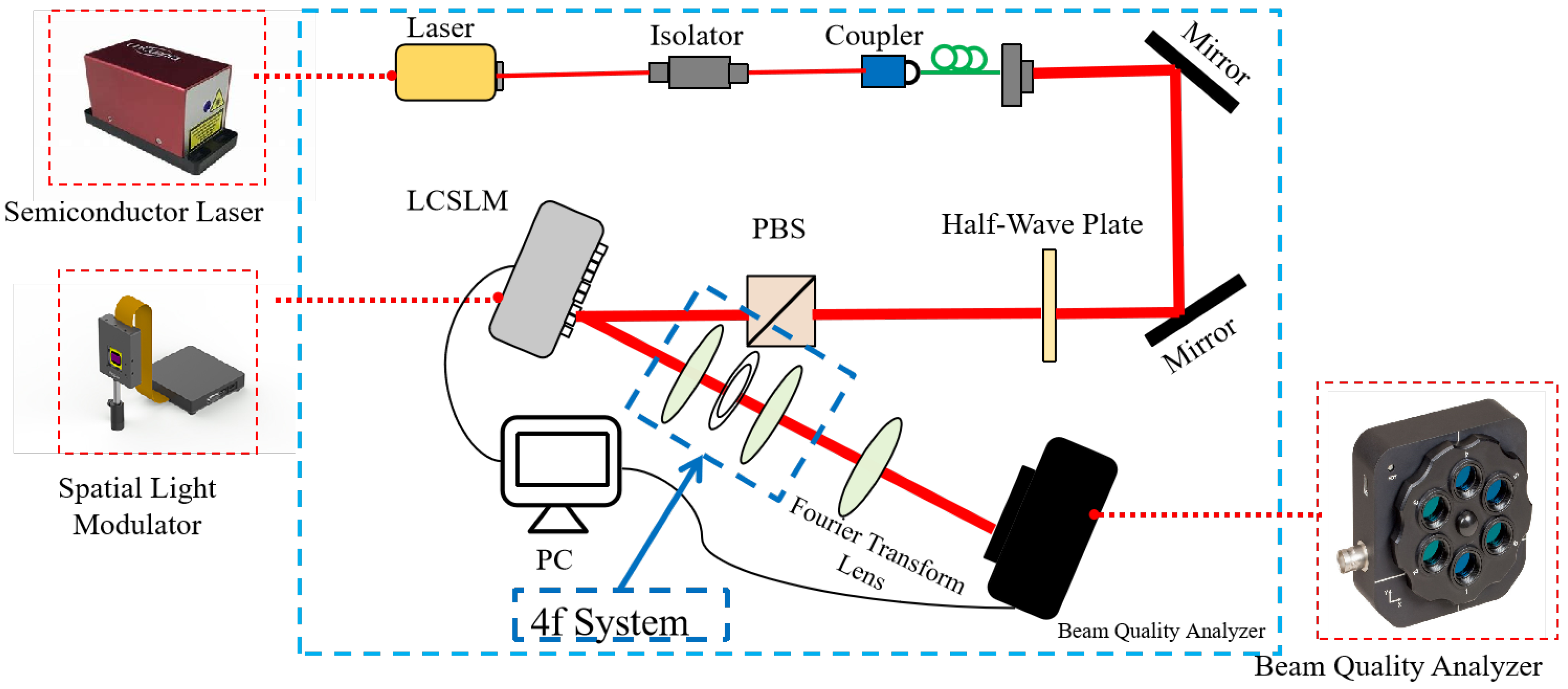 Photonics 12 00796 g011