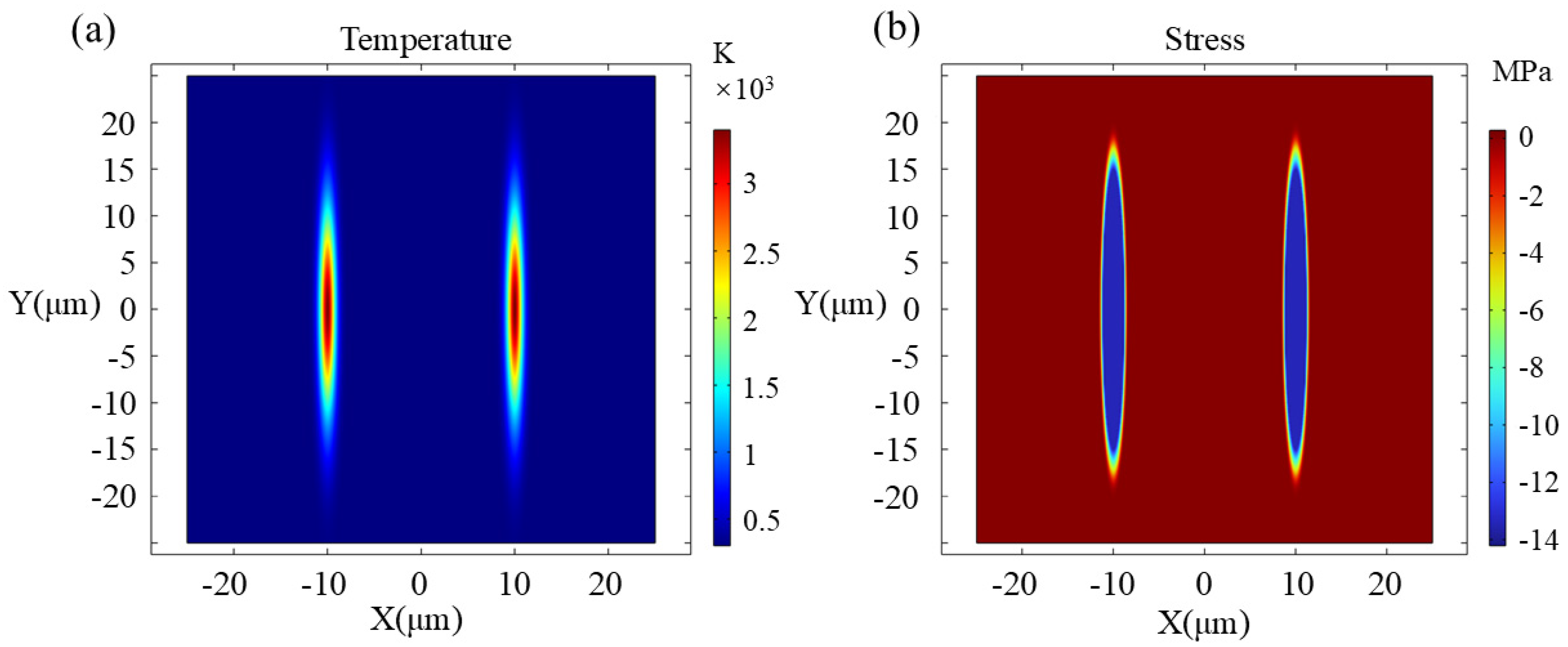 Photonics 12 00797 g002