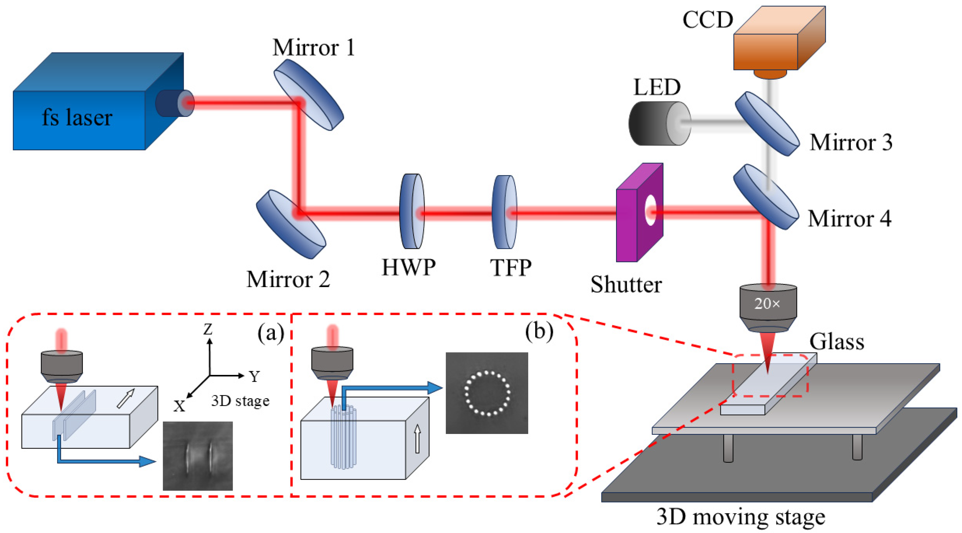 Photonics 12 00797 g003