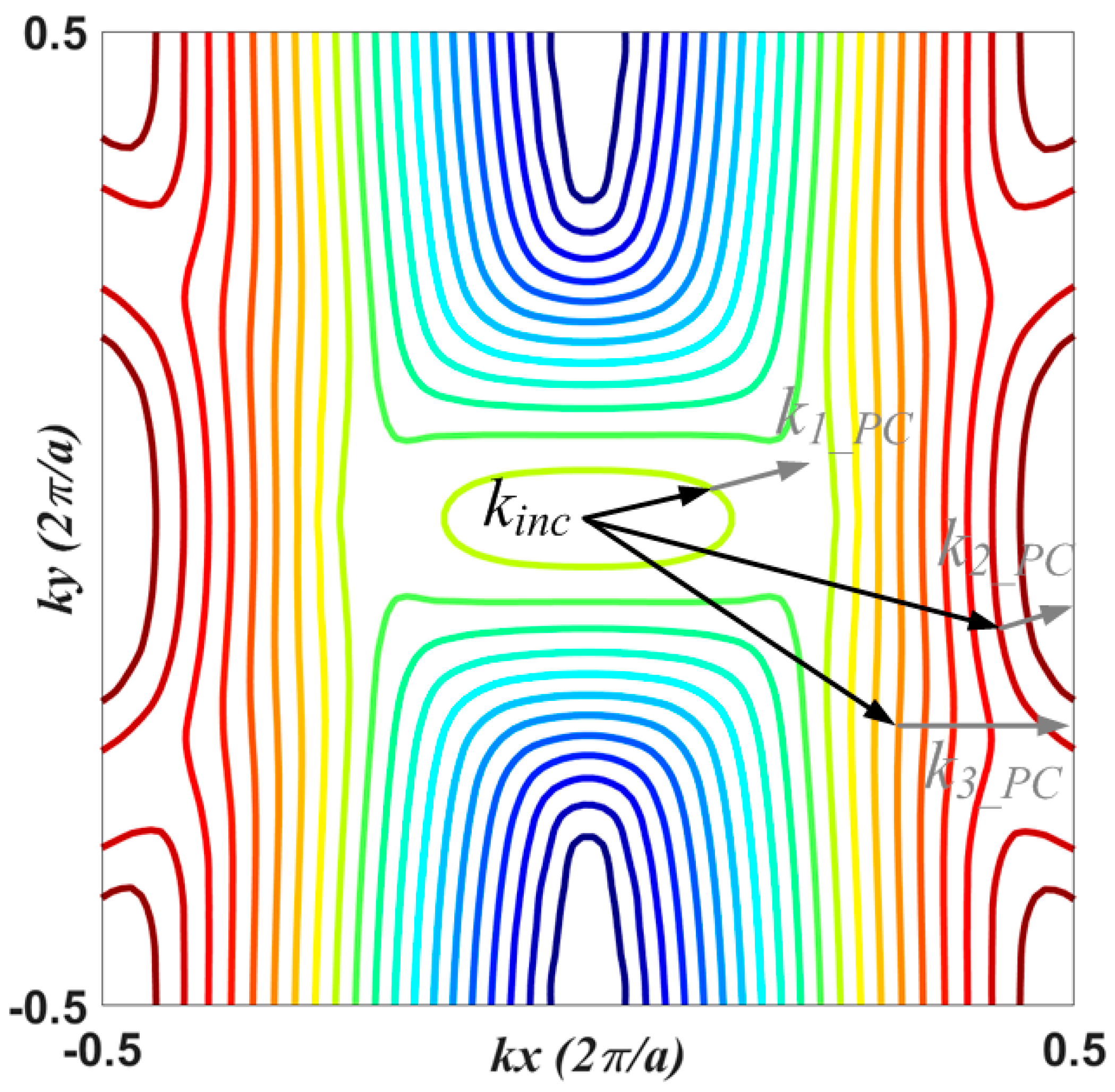 Photonics 12 00798 g001