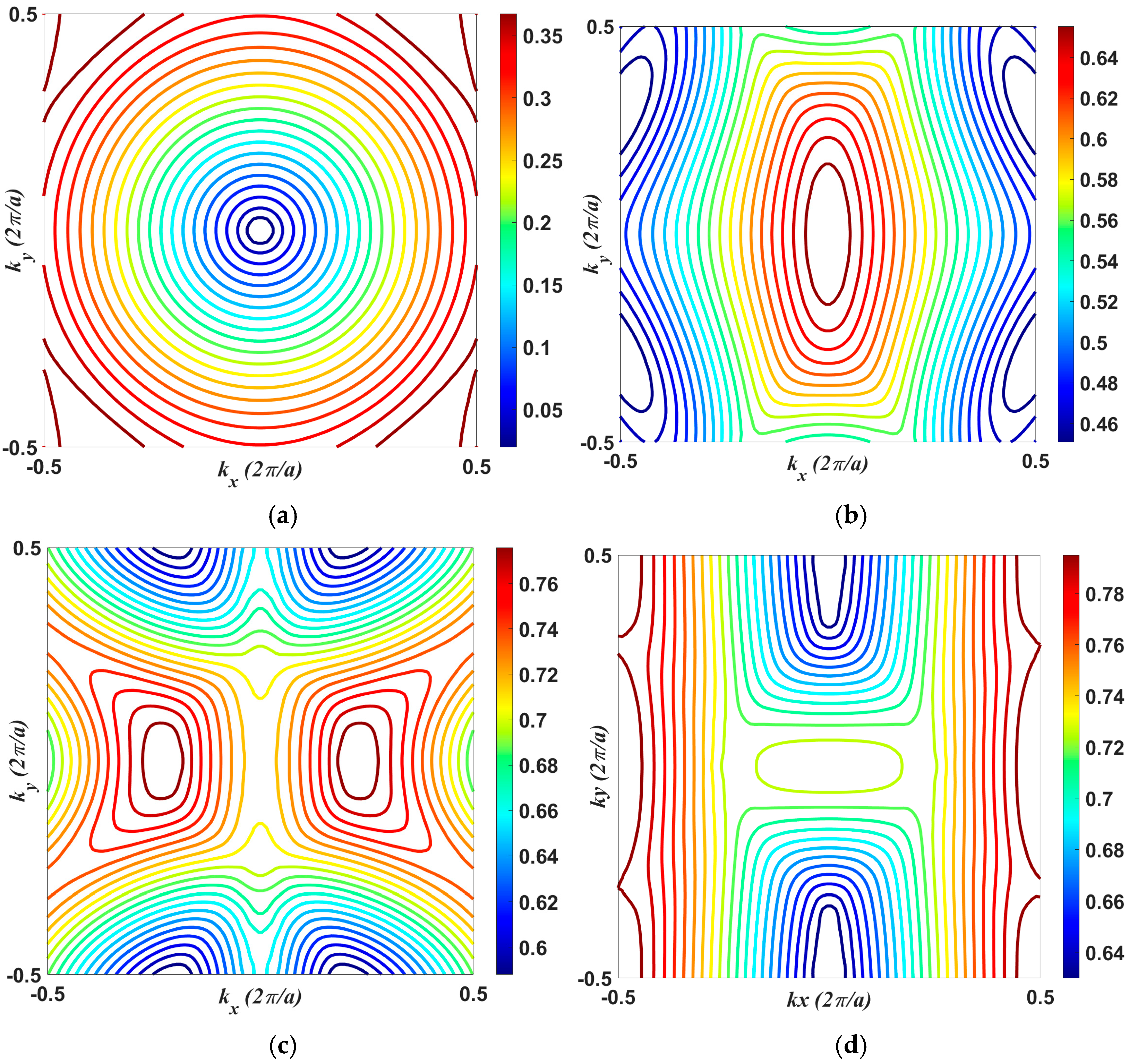 Photonics 12 00798 g003