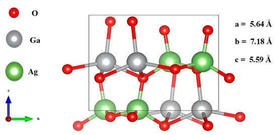 First-Principles and Device-Level Investigation of β-AgGaO2
