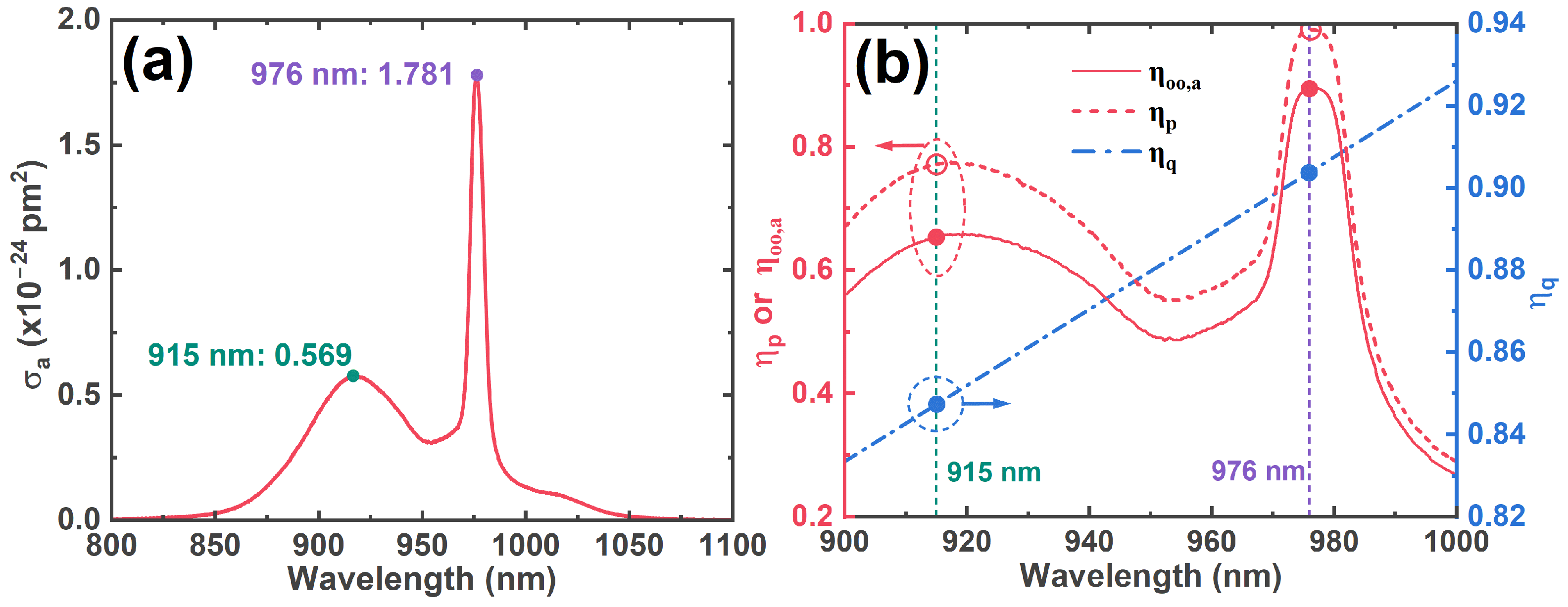 Photonics 12 00806 g001