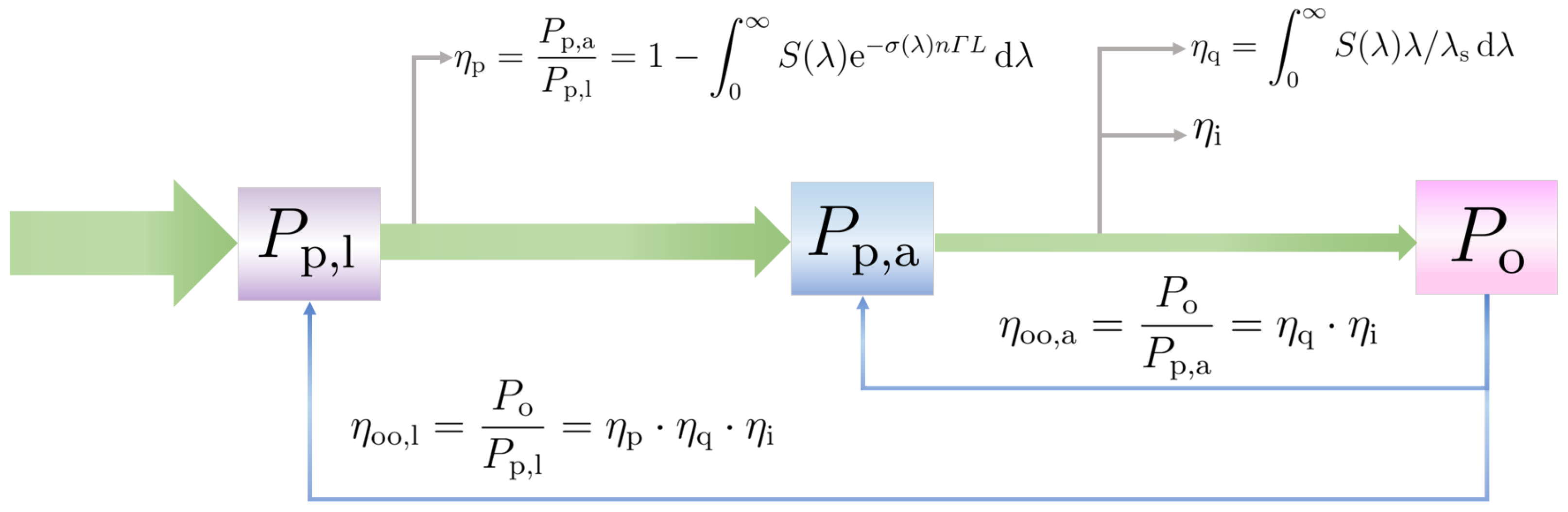 Photonics 12 00806 g002