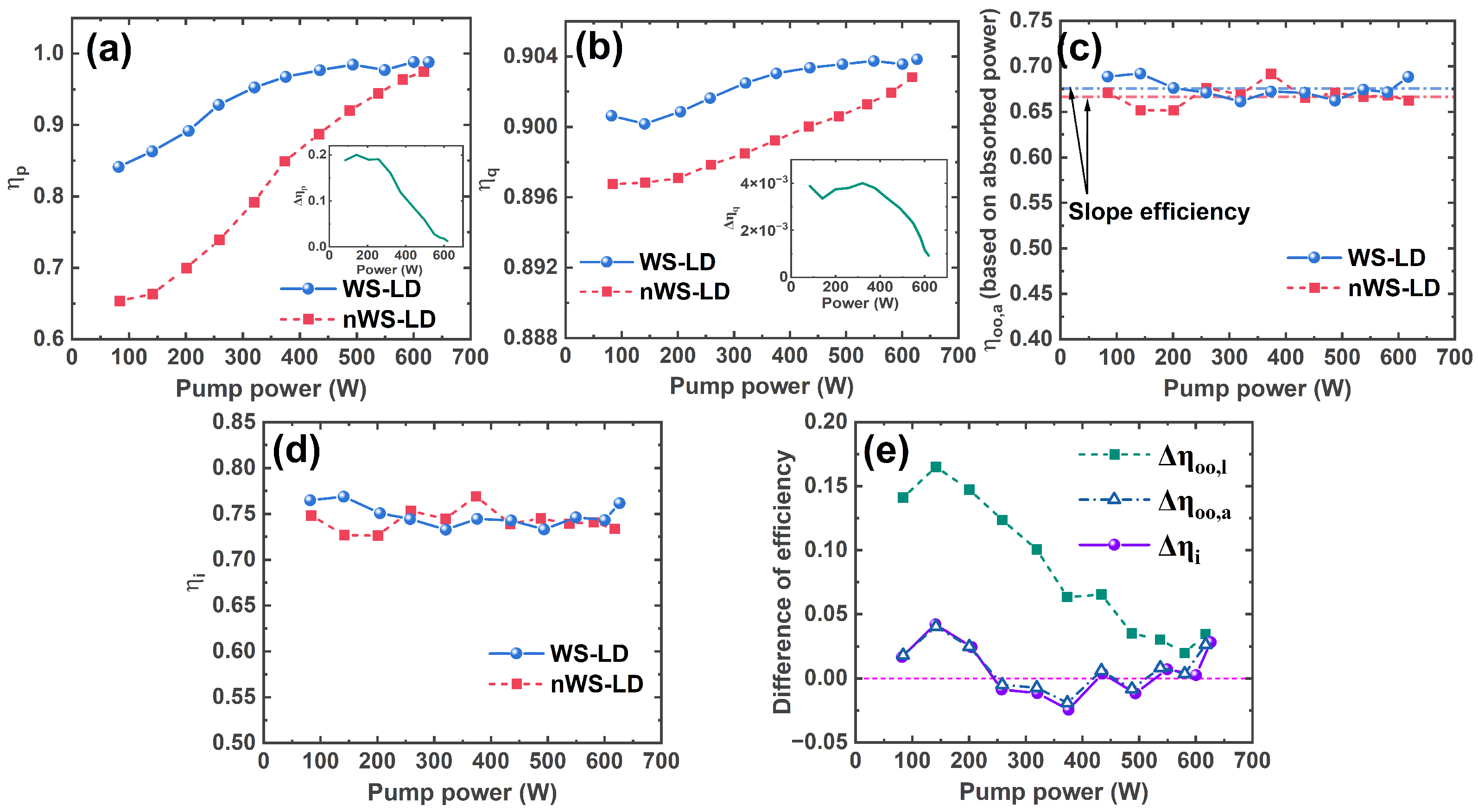 Photonics 12 00806 g006