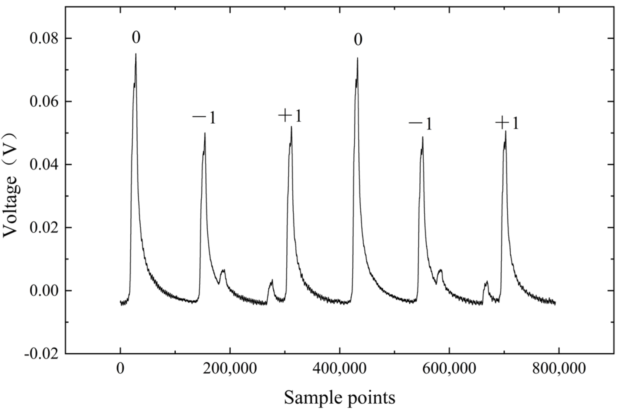 Photonics 12 00807 g004