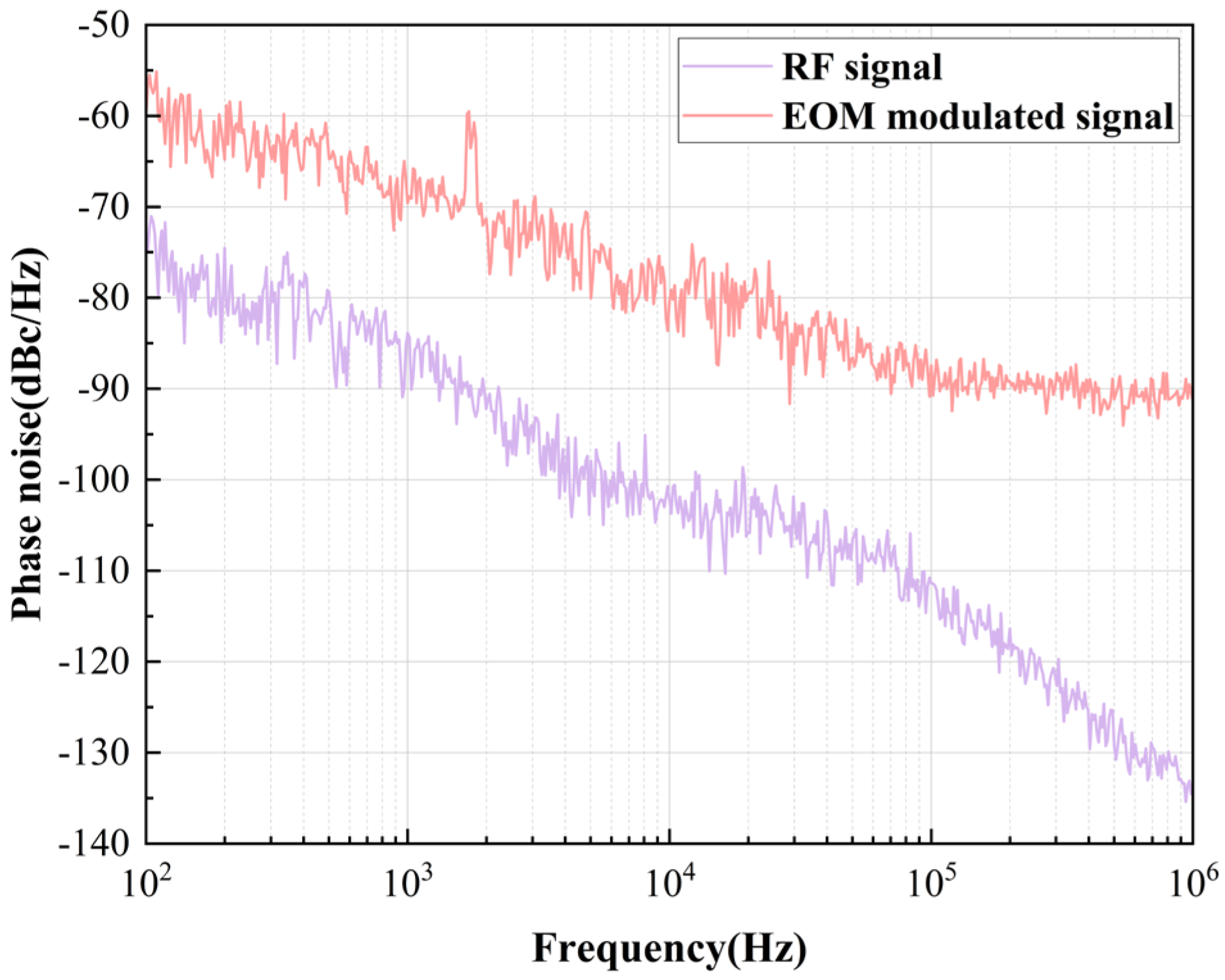 Photonics 12 00807 g007