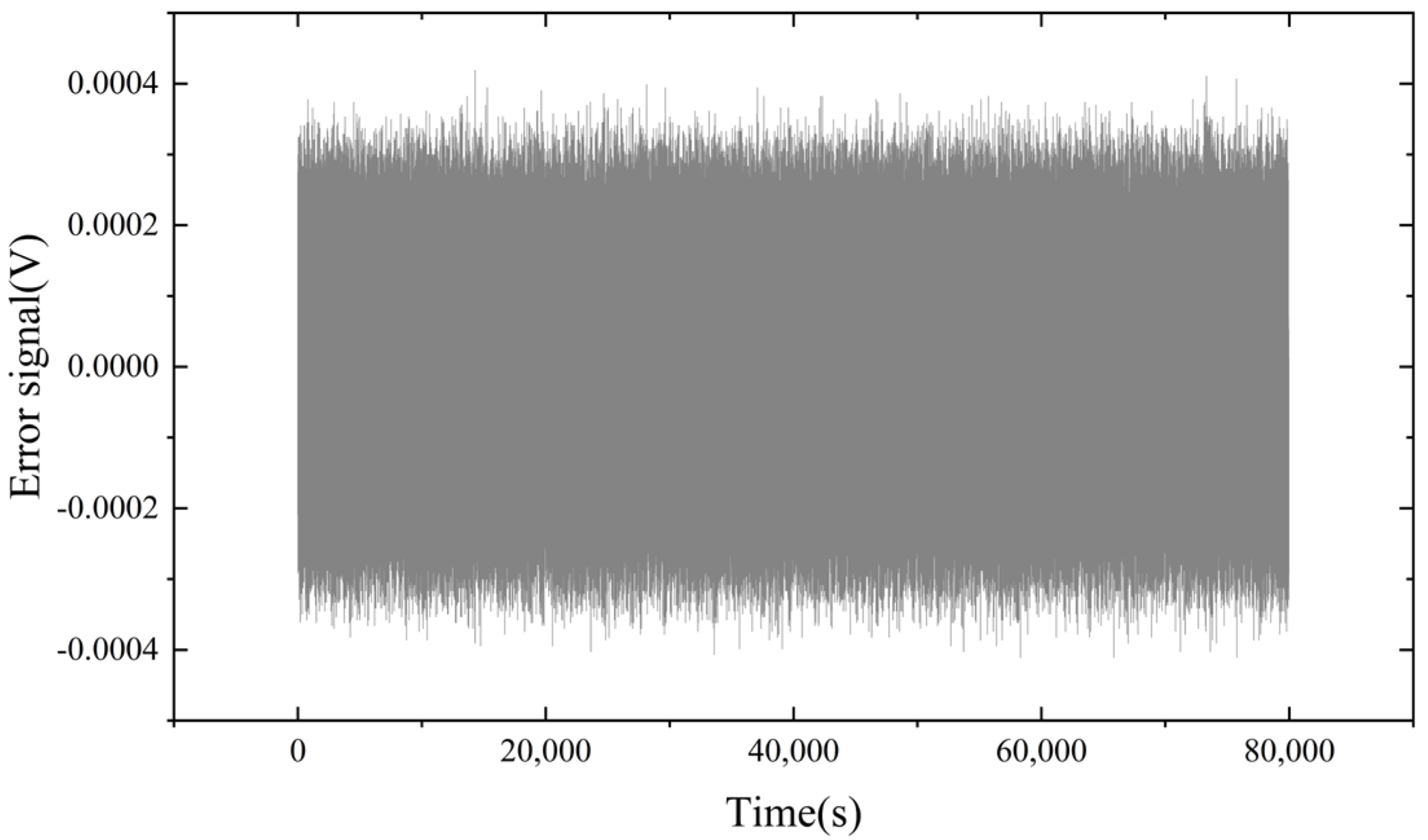Photonics 12 00807 g010