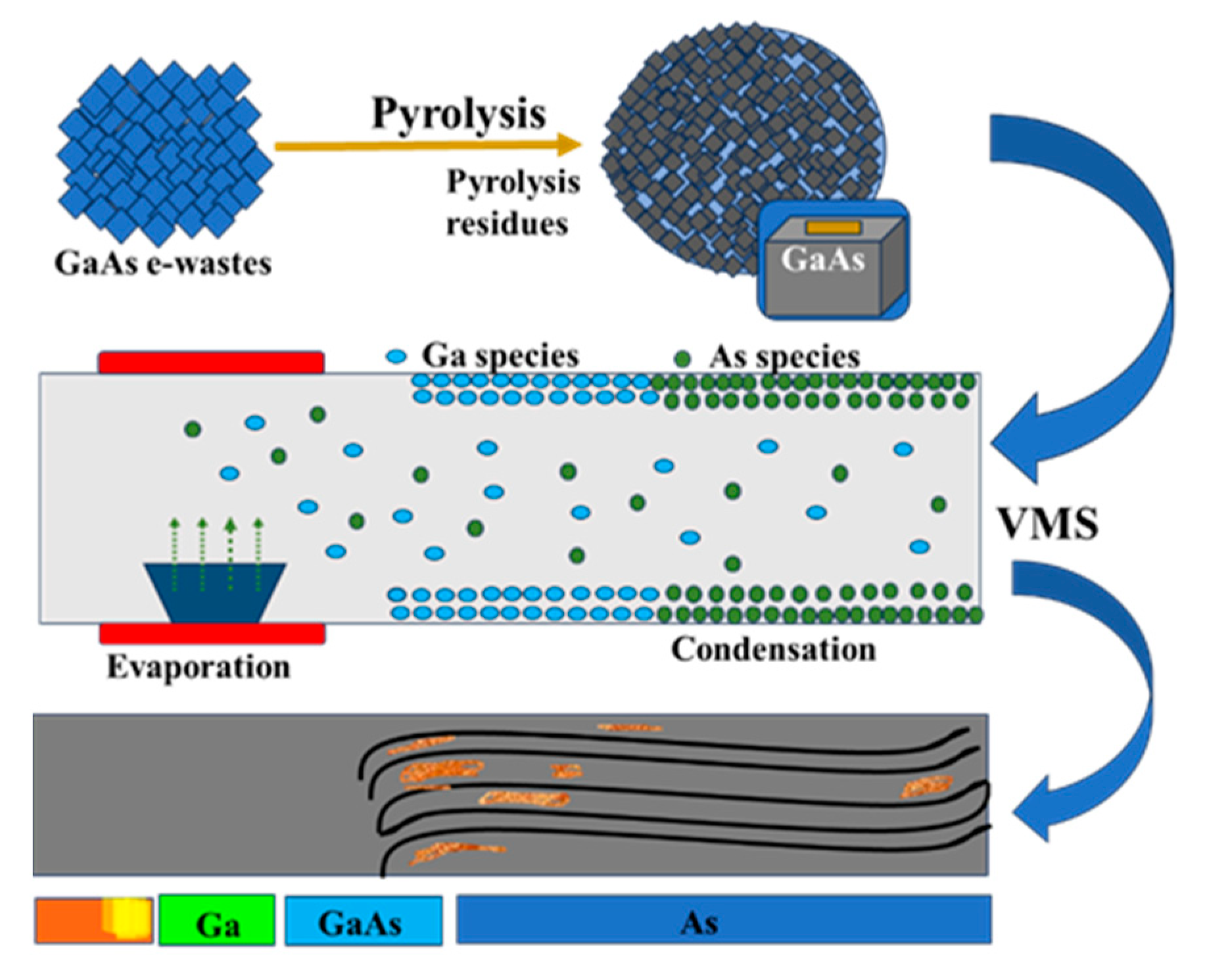 Photonics 12 00808 g005