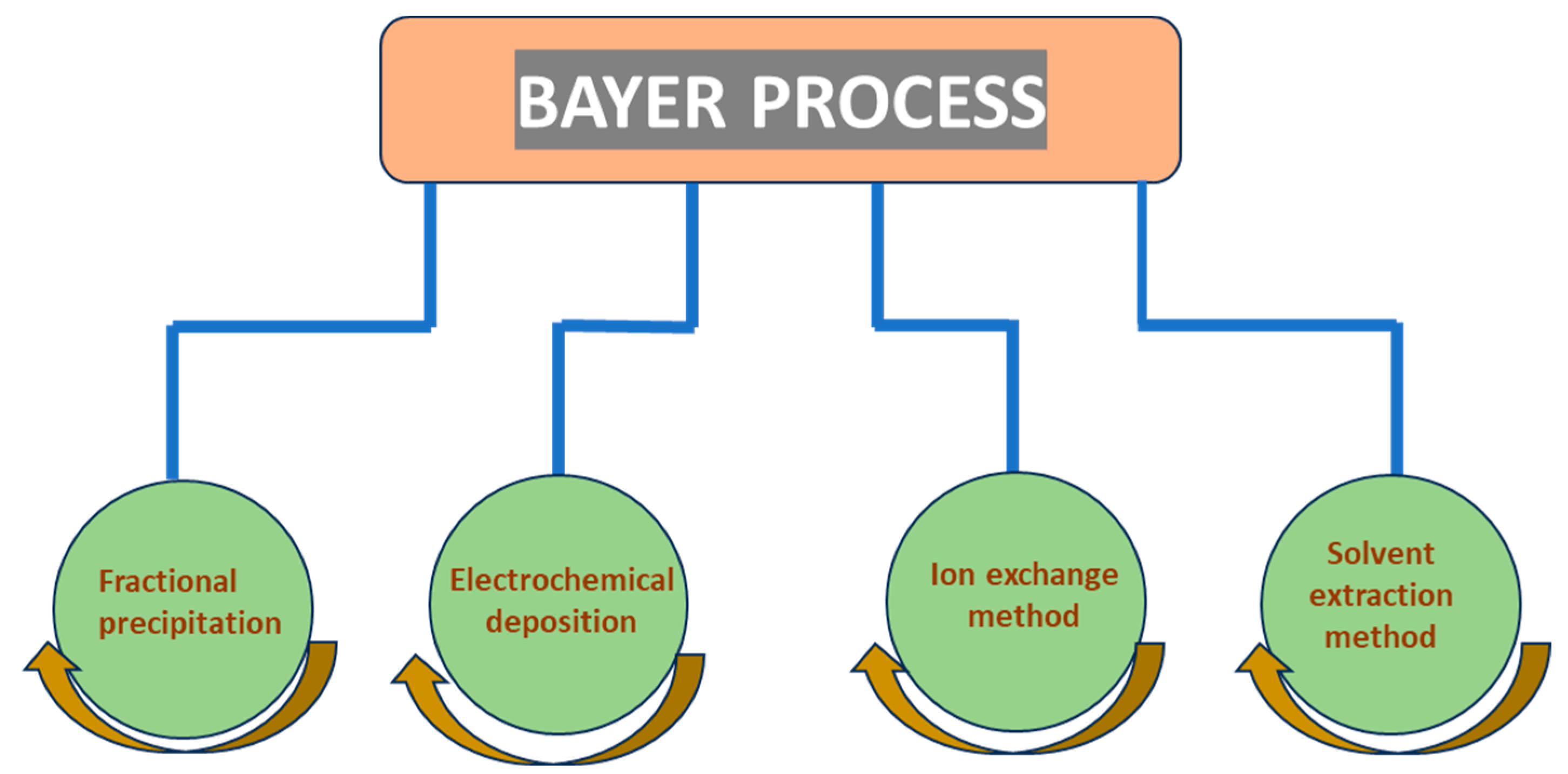 Photonics 12 00808 g007