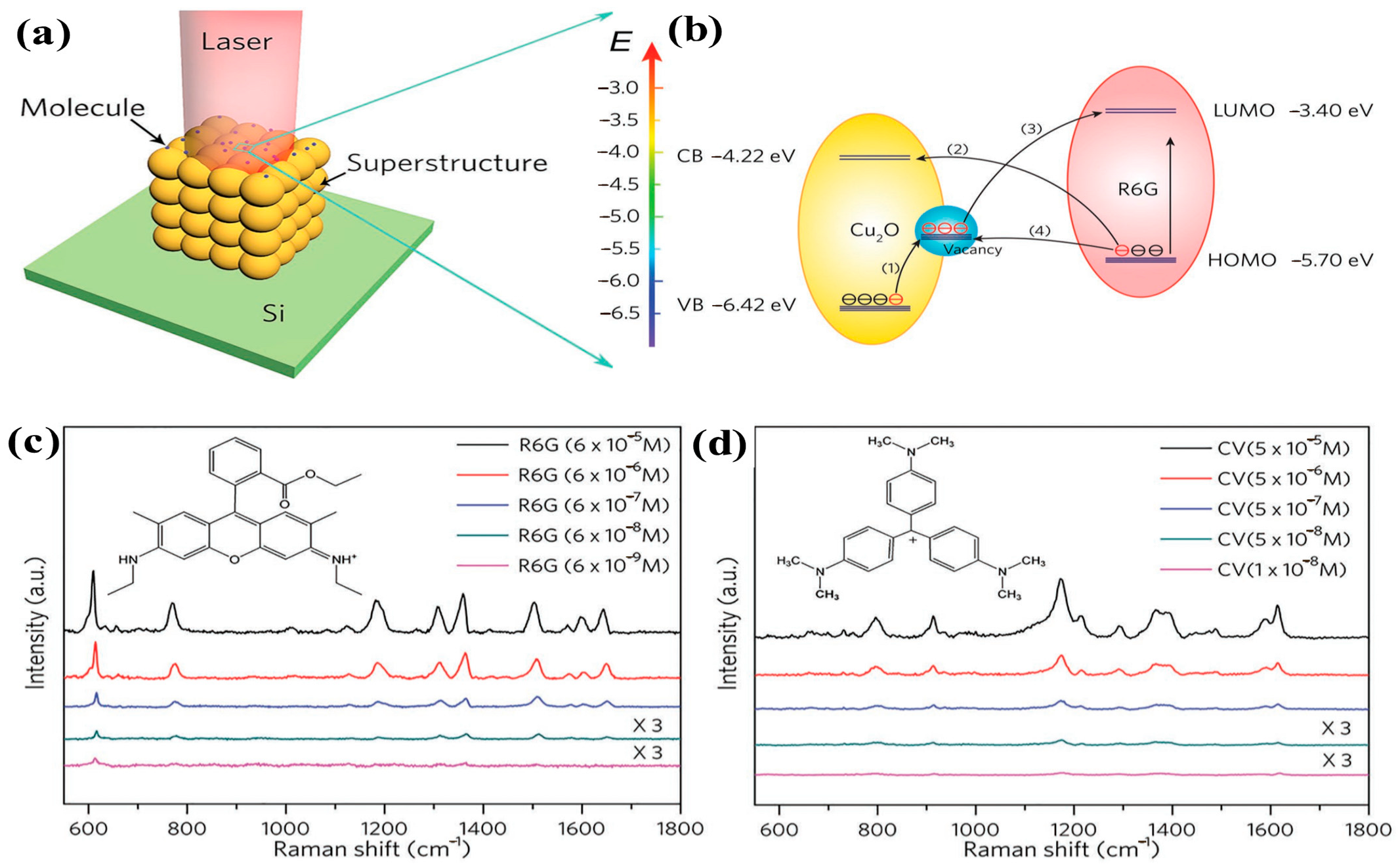 Photonics 12 00809 g005 Photonics 12 00809 g005
