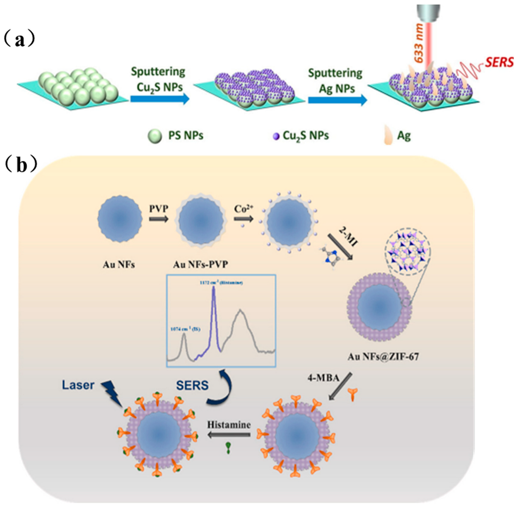 Photonics 12 00809 g006 Photonics 12 00809 g006