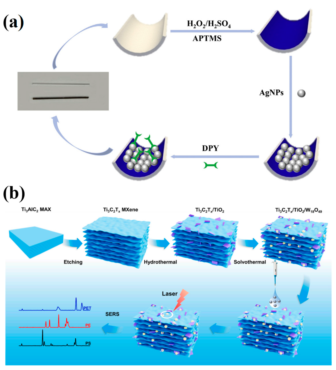Photonics 12 00809 g009 Photonics 12 00809 g009