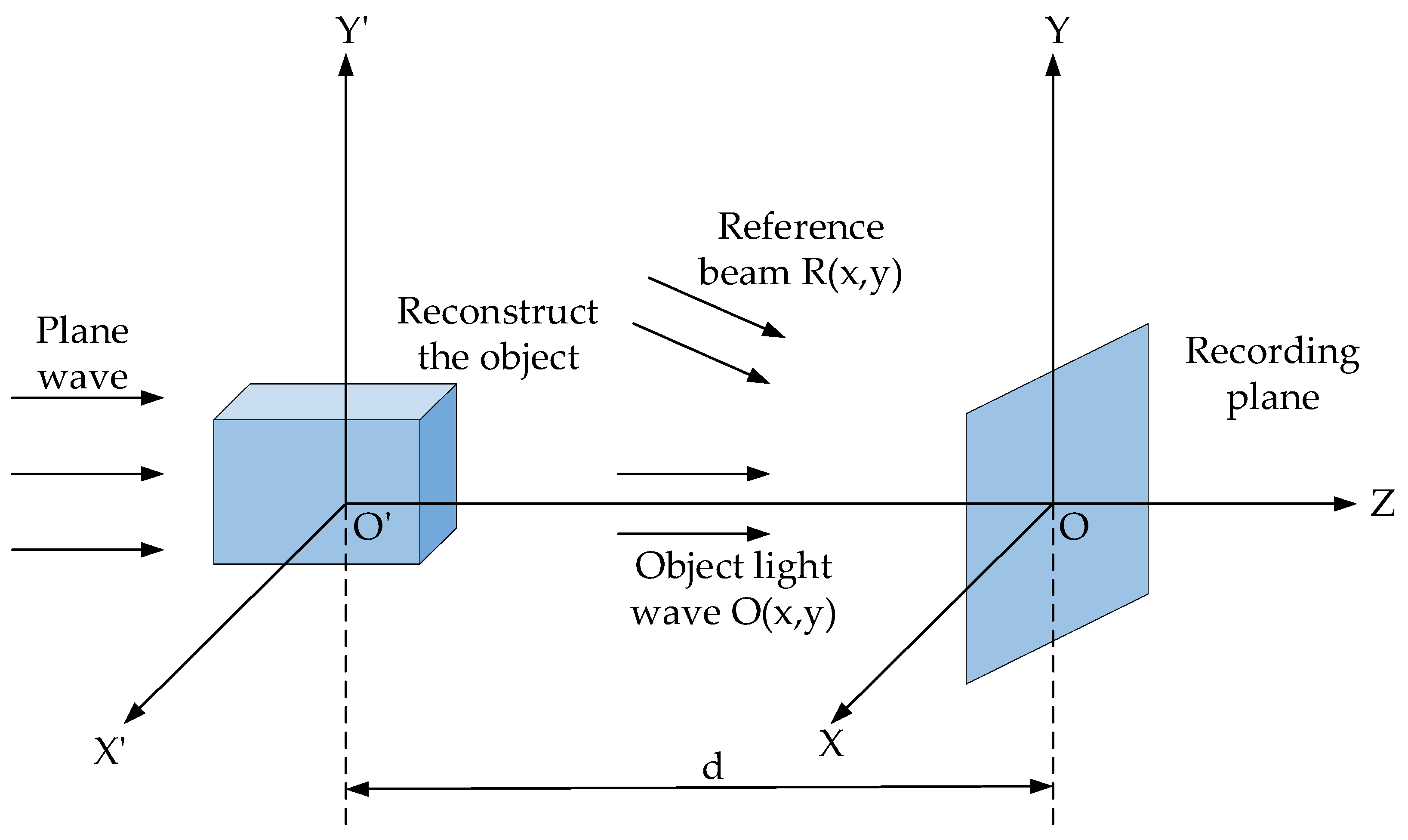 Photonics 12 00810 g001