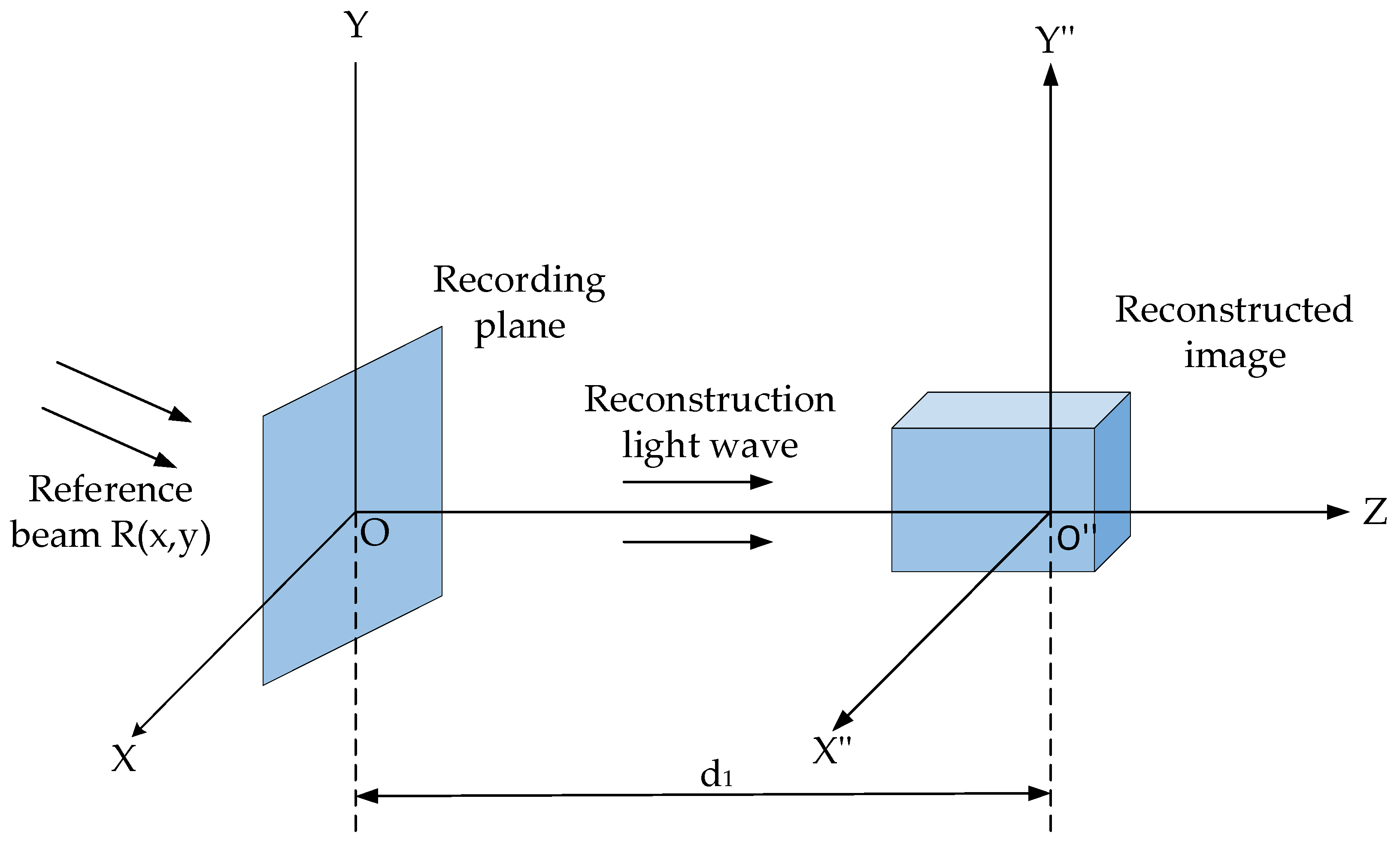 Photonics 12 00810 g003