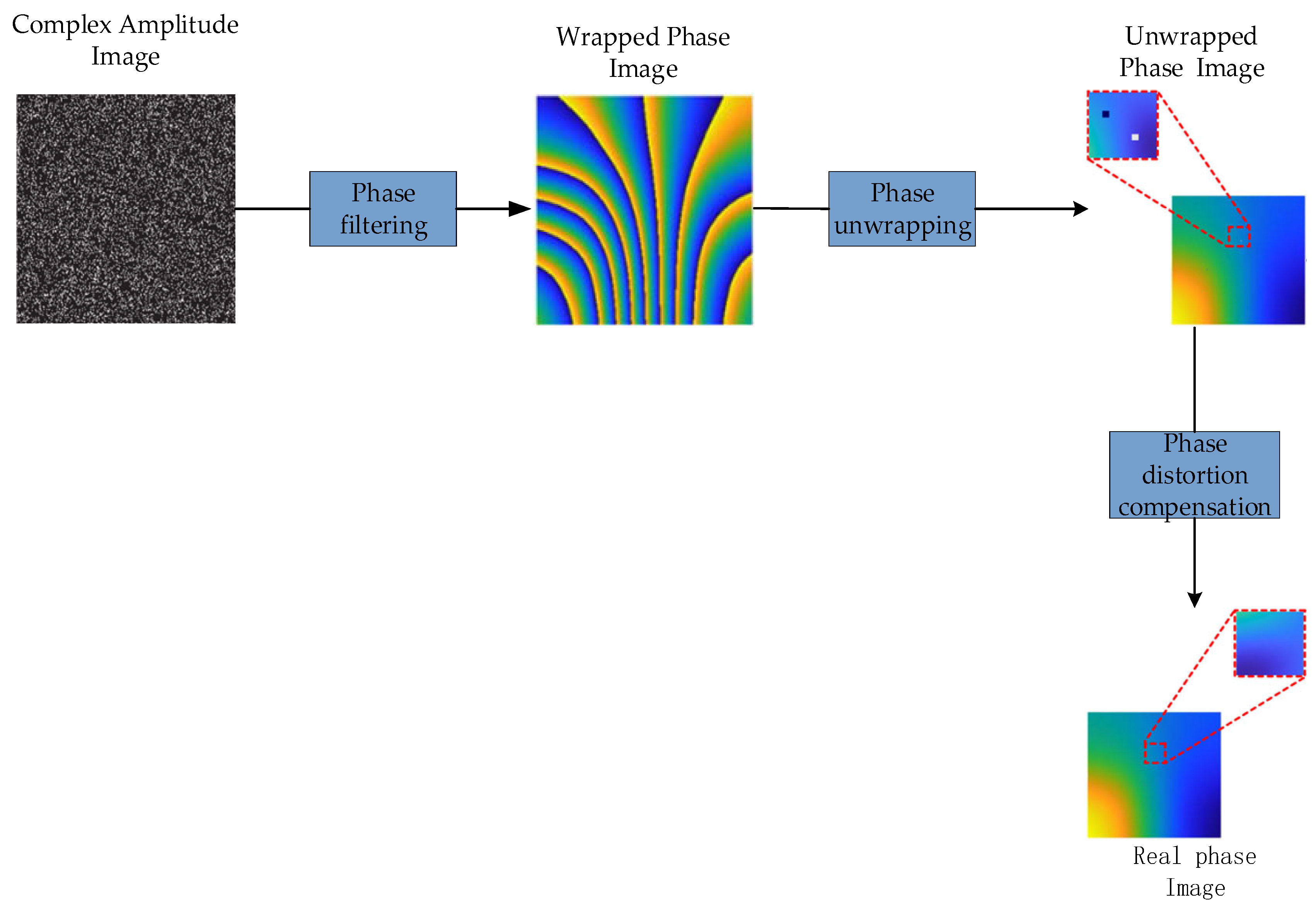 Photonics 12 00810 g008