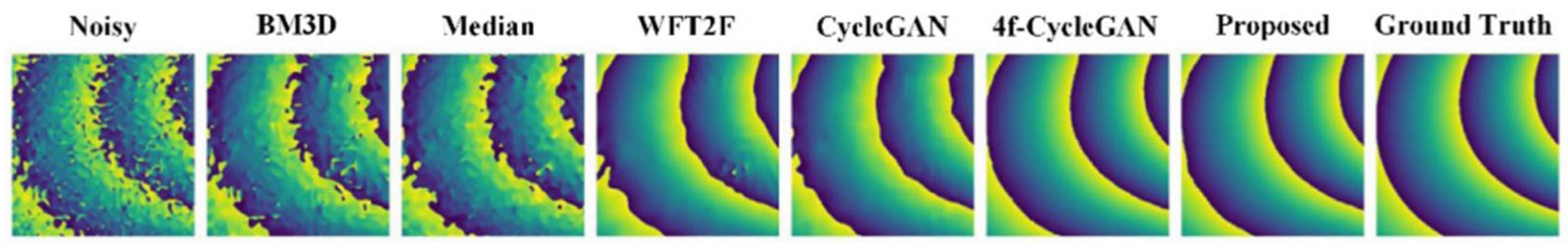 Photonics 12 00810 g010