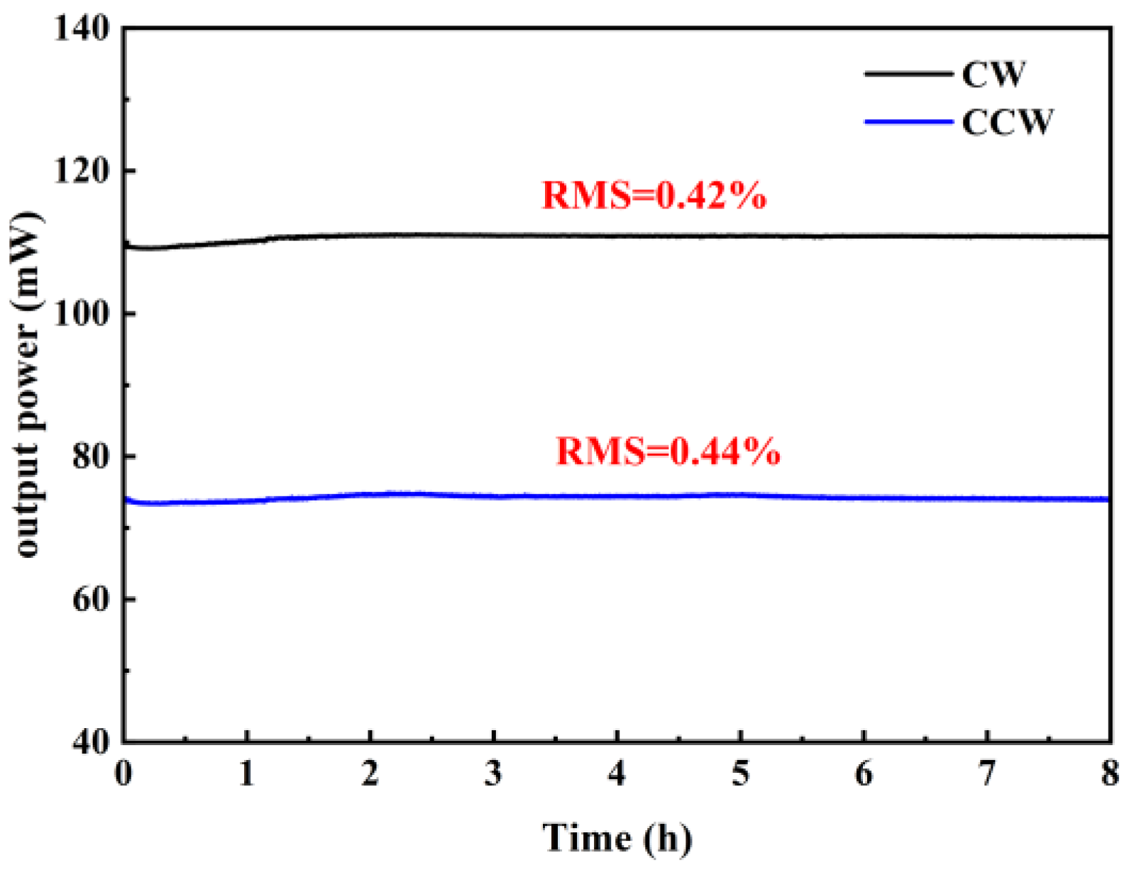Photonics 12 00812 g006
