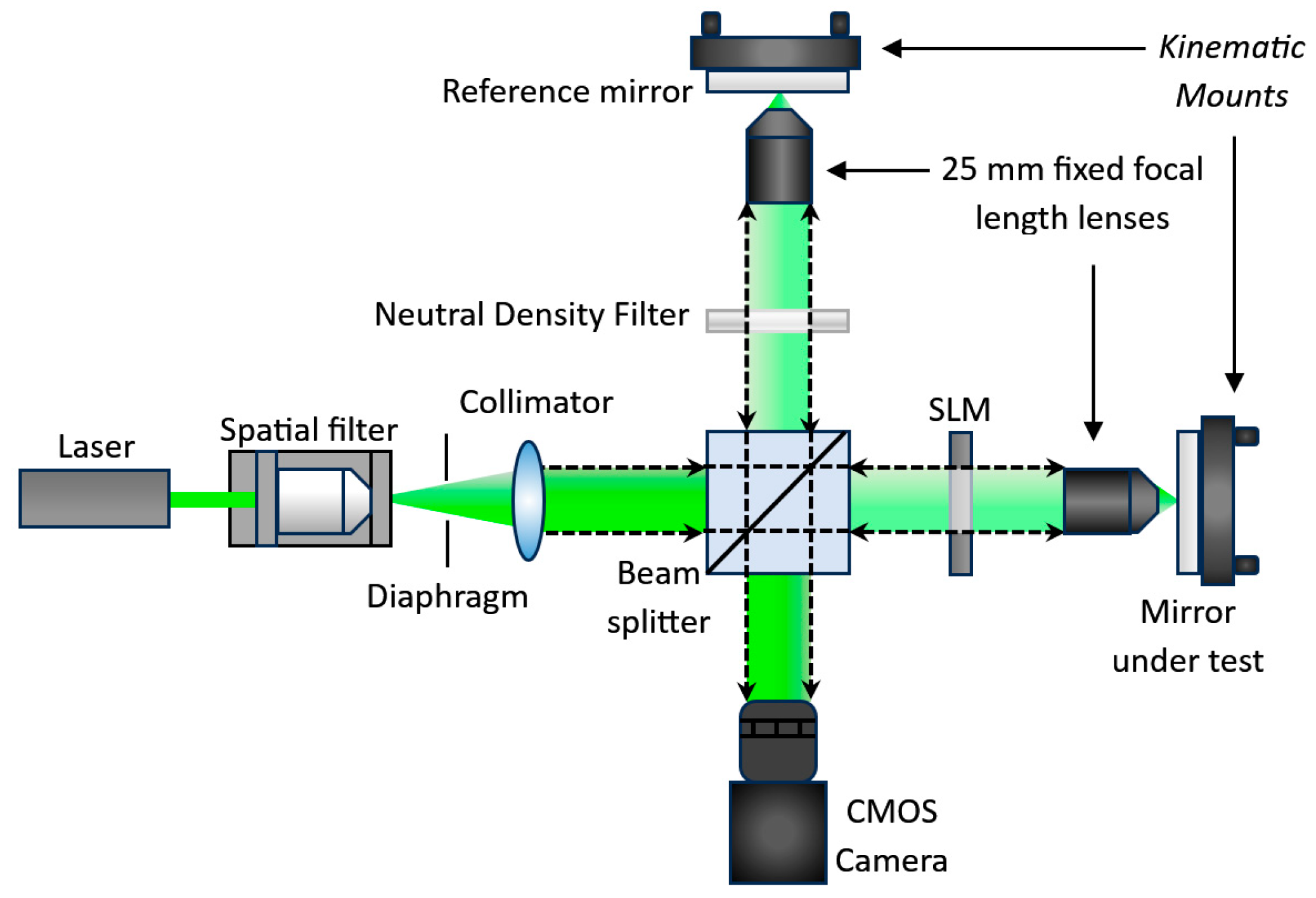 Photonics 12 00815 g004
