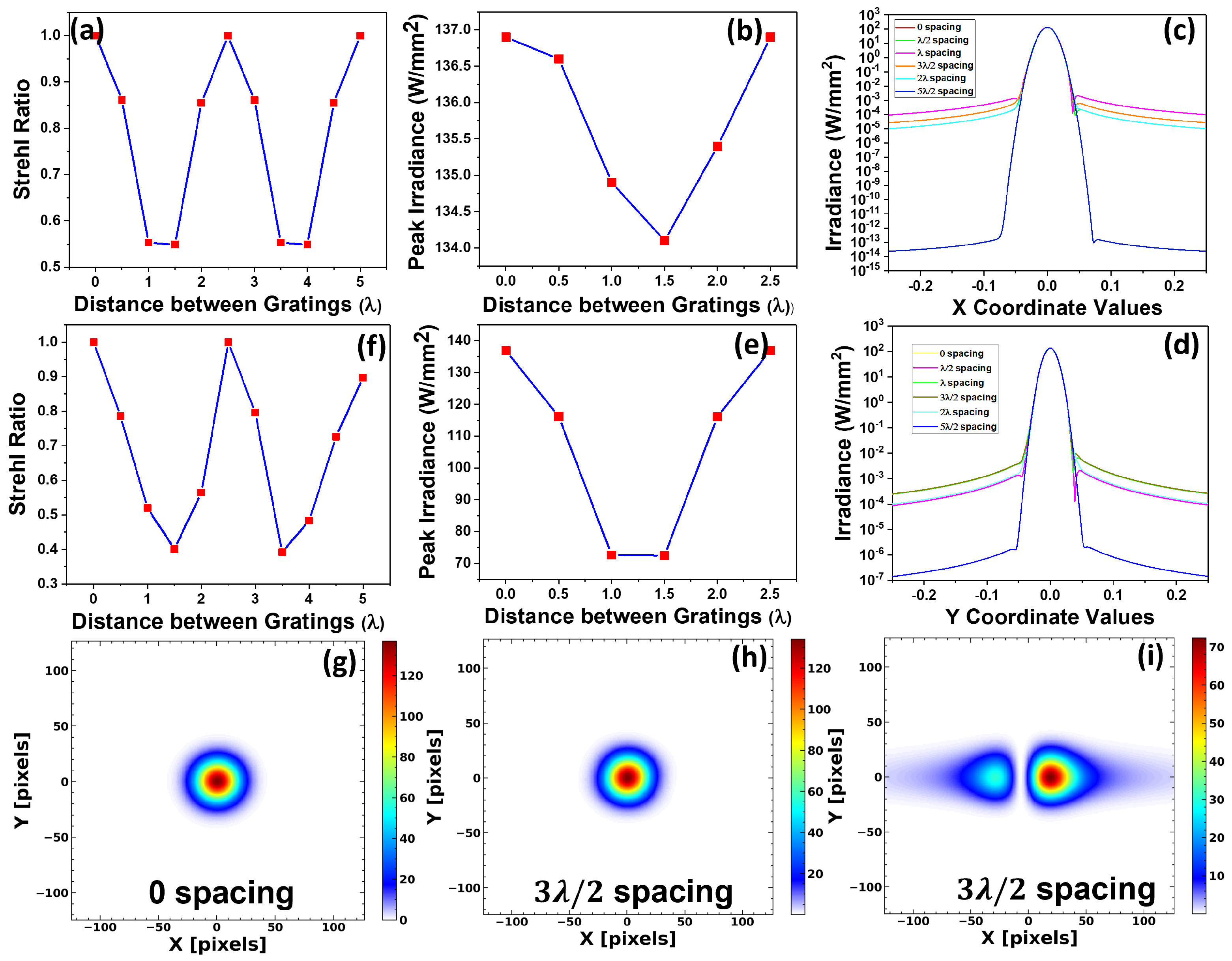 Photonics 12 00818 g005