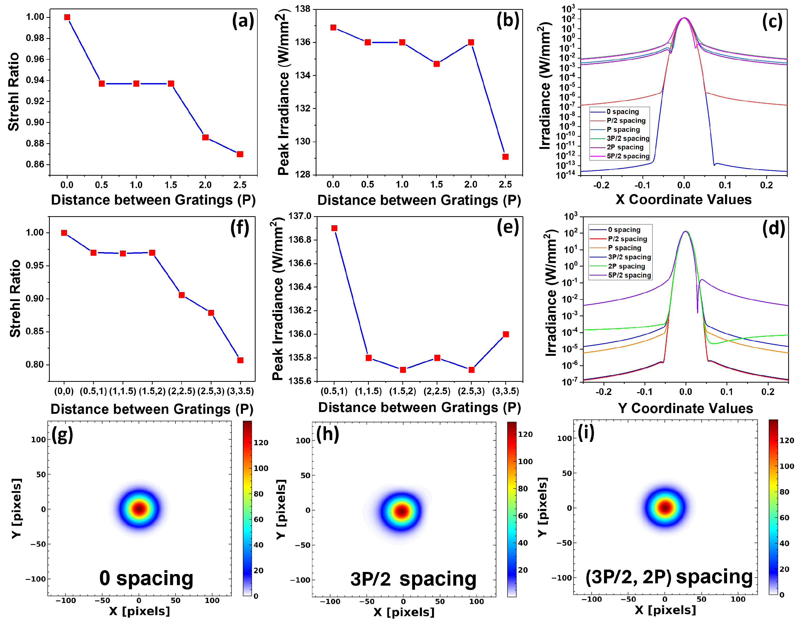 Photonics 12 00818 g006