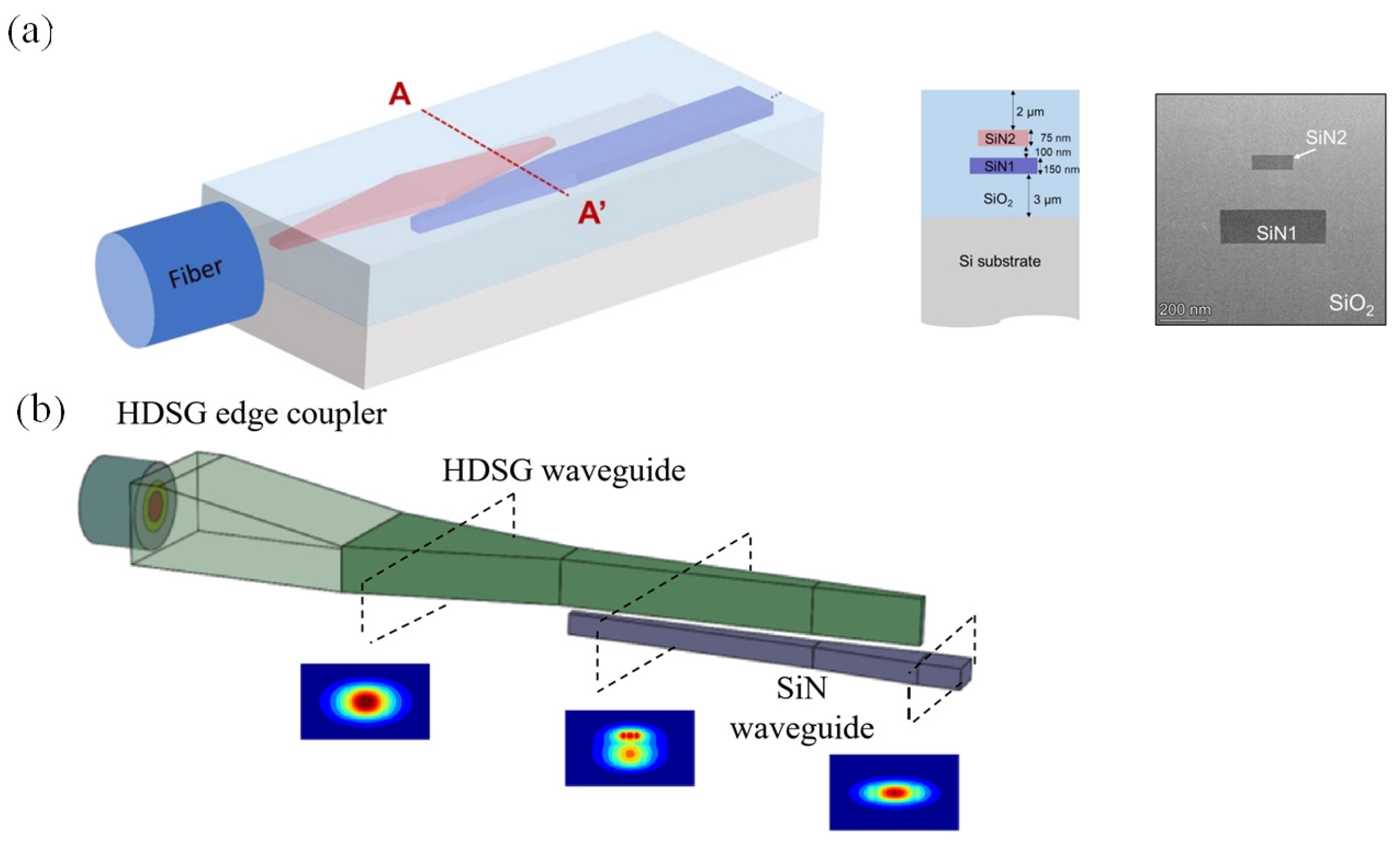 Photonics 12 00821 g005 Photonics 12 00821 g005
