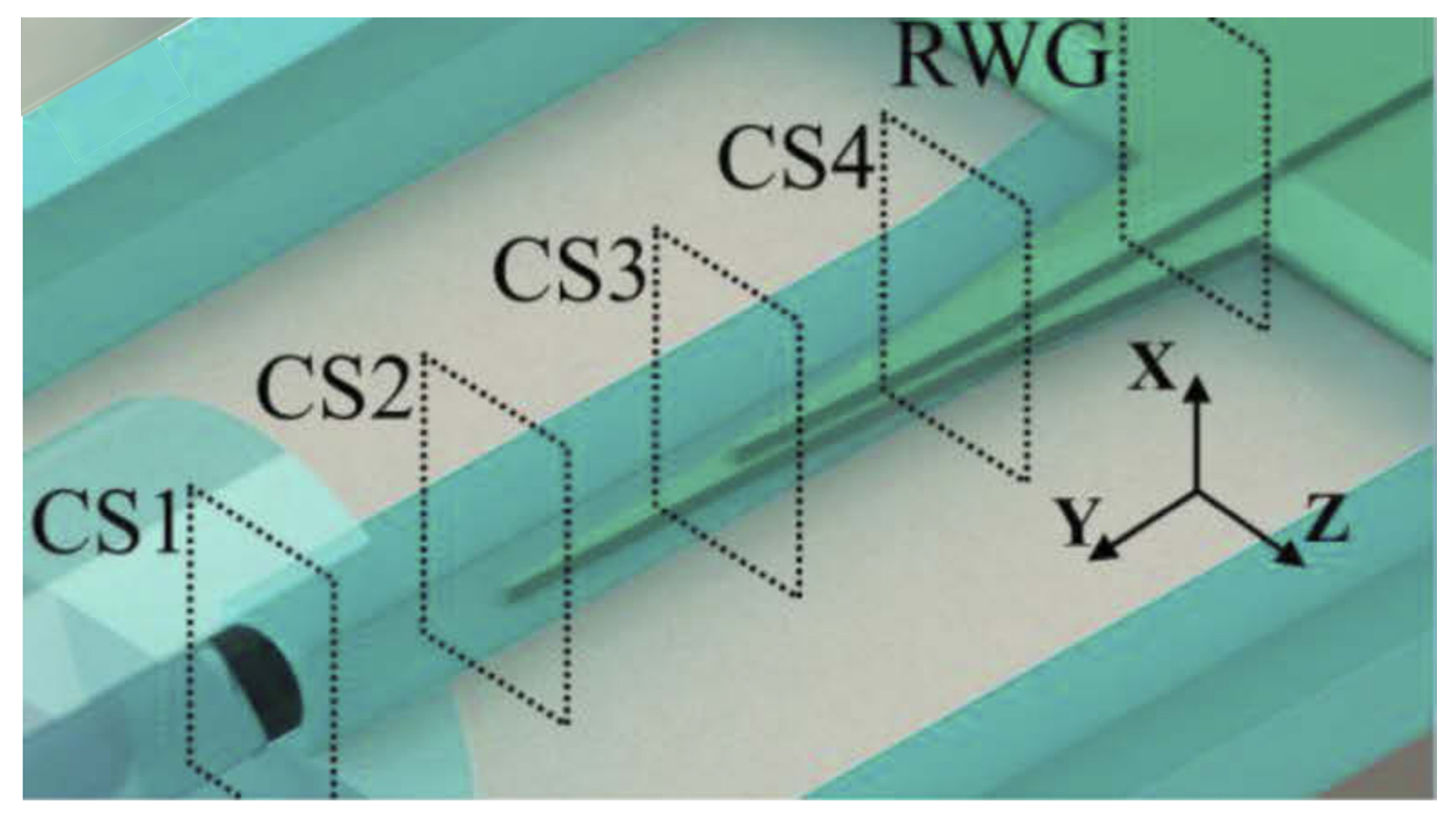 Photonics 12 00821 g006 Photonics 12 00821 g006