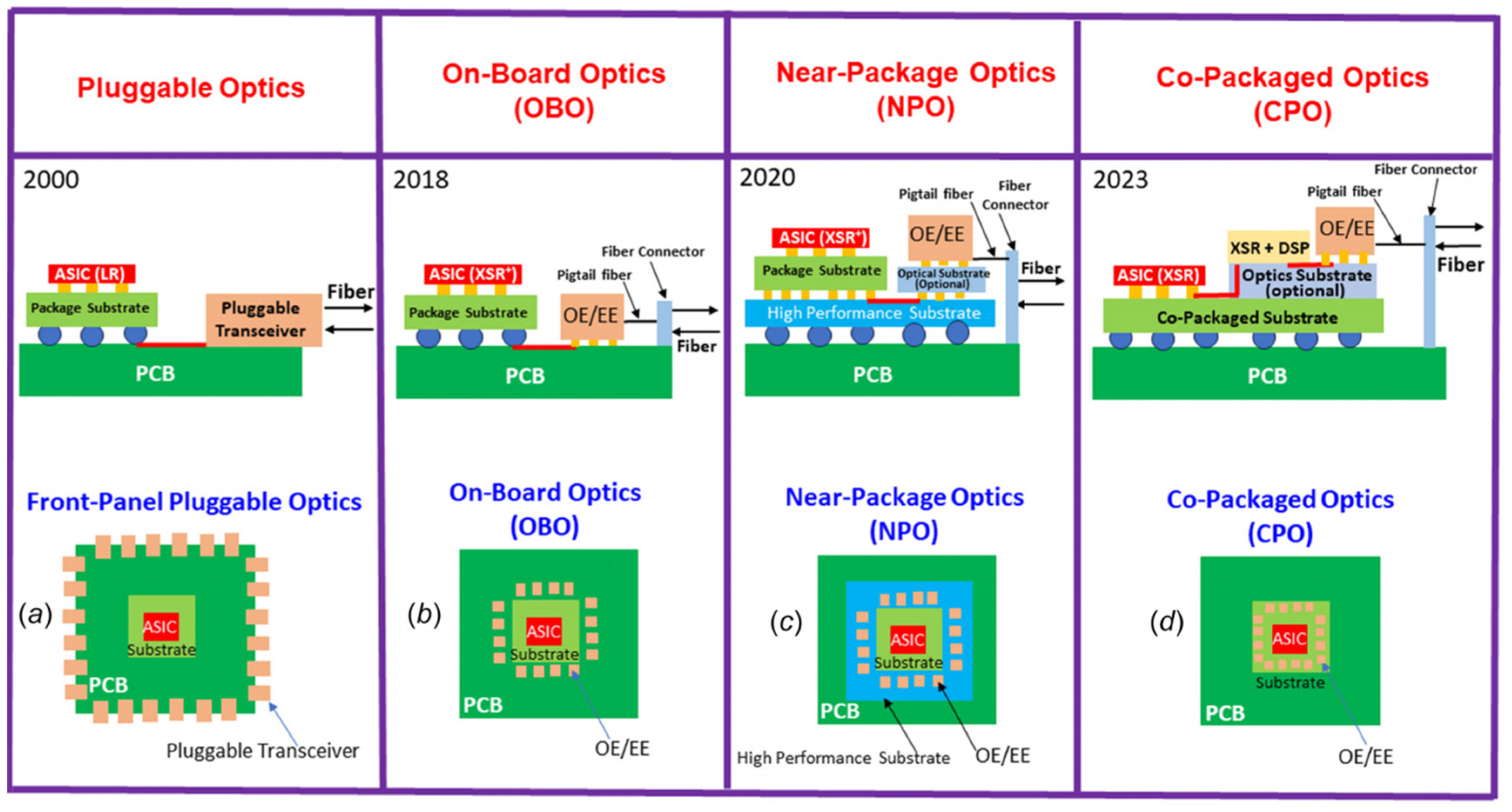 Photonics 12 00821 g012 Photonics 12 00821 g012