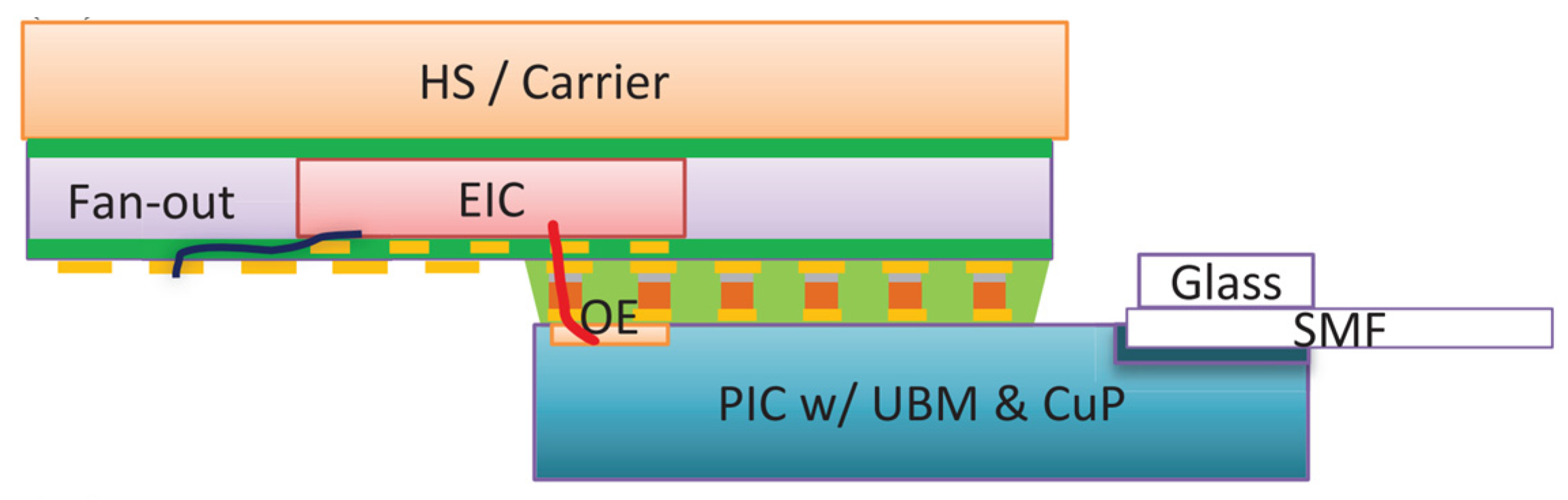 Photonics 12 00821 g013 Photonics 12 00821 g013