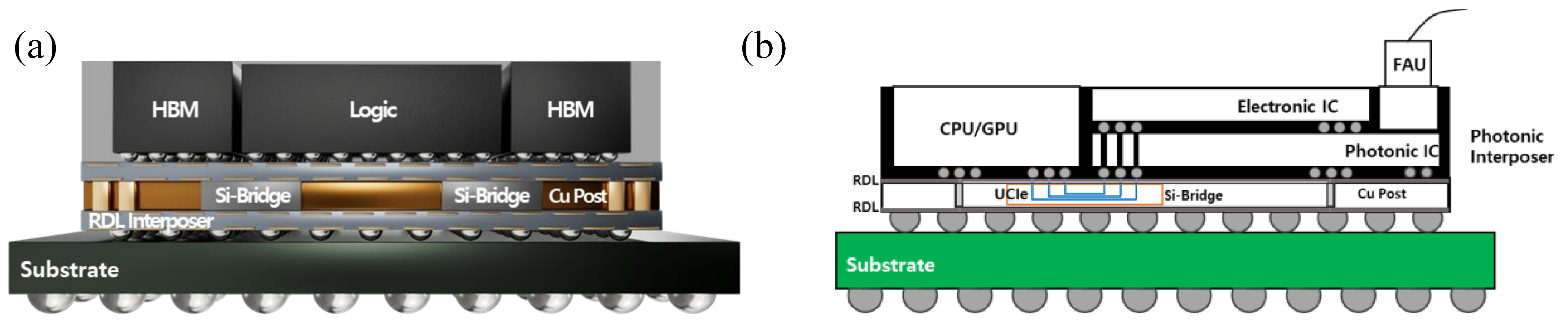 Photonics 12 00821 g016 Photonics 12 00821 g016