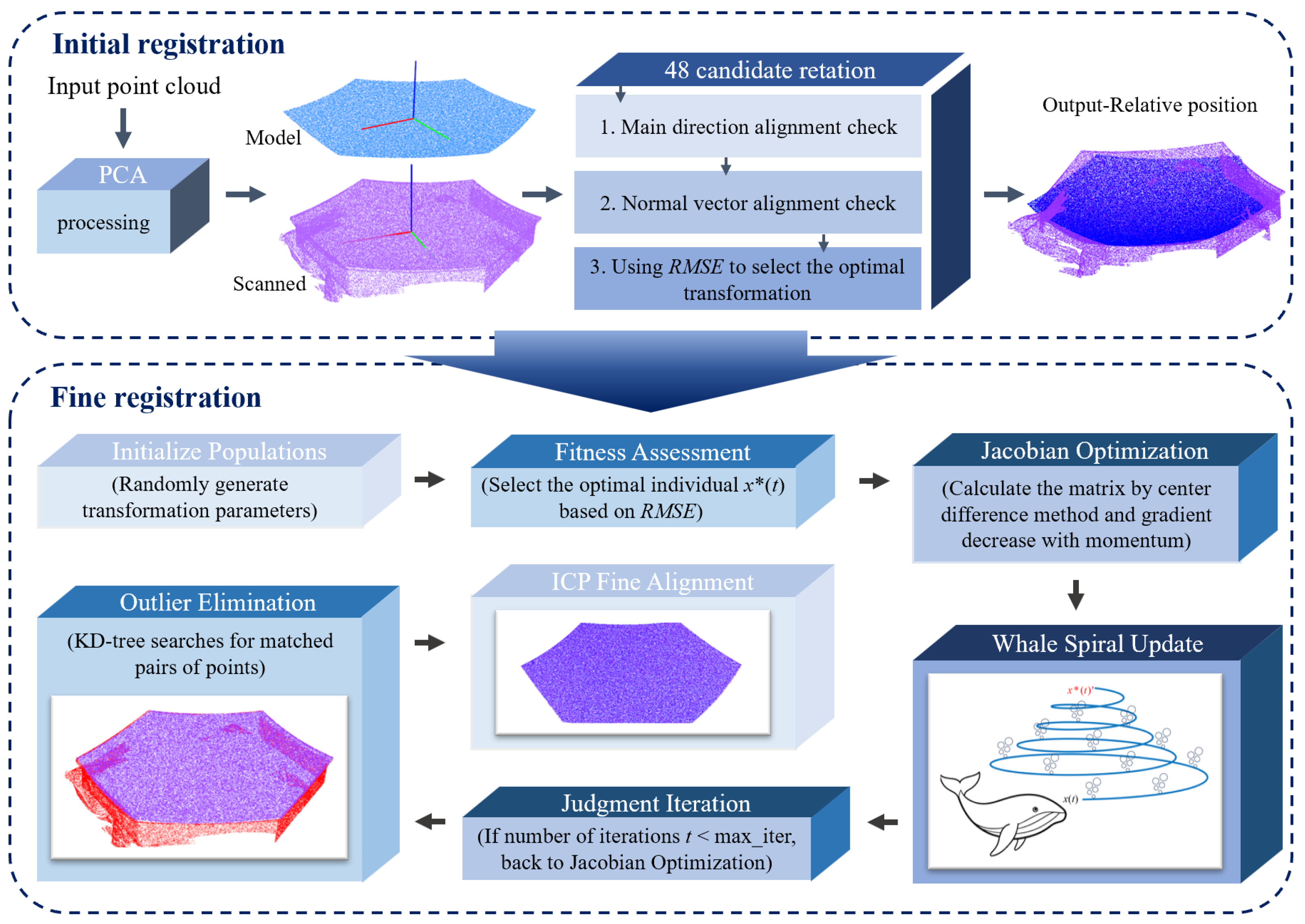 Photonics 12 00823 g001 Photonics 12 00823 g001