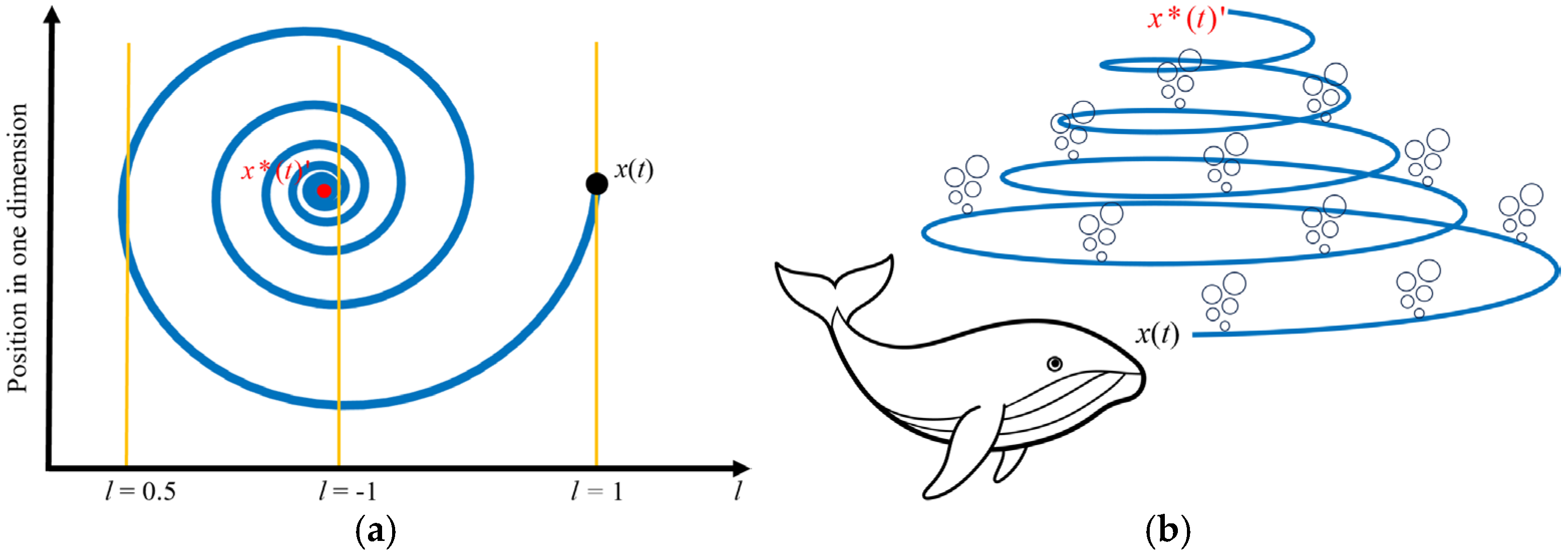 Photonics 12 00823 g003 Photonics 12 00823 g003