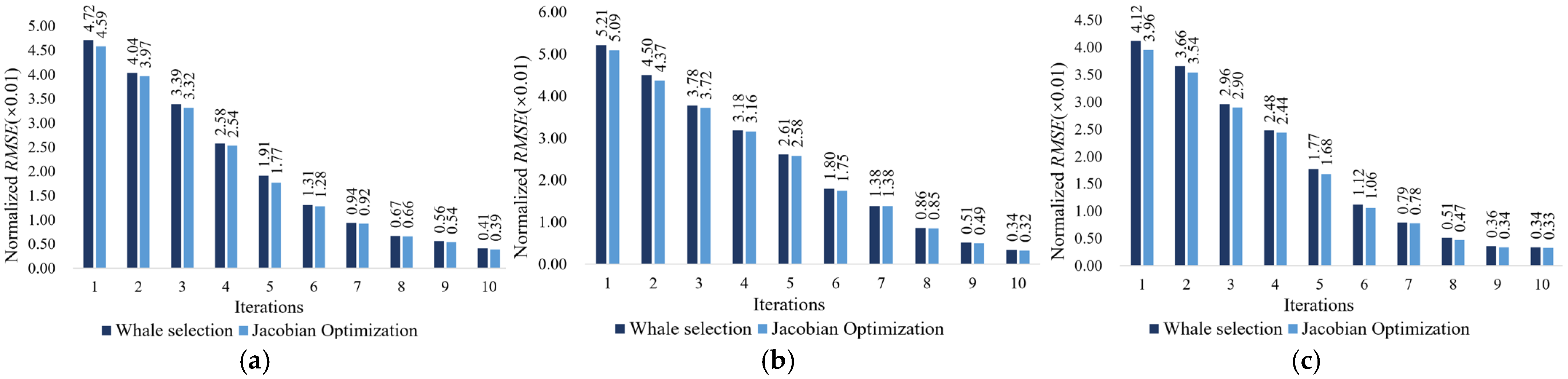 Photonics 12 00823 g006 Photonics 12 00823 g006