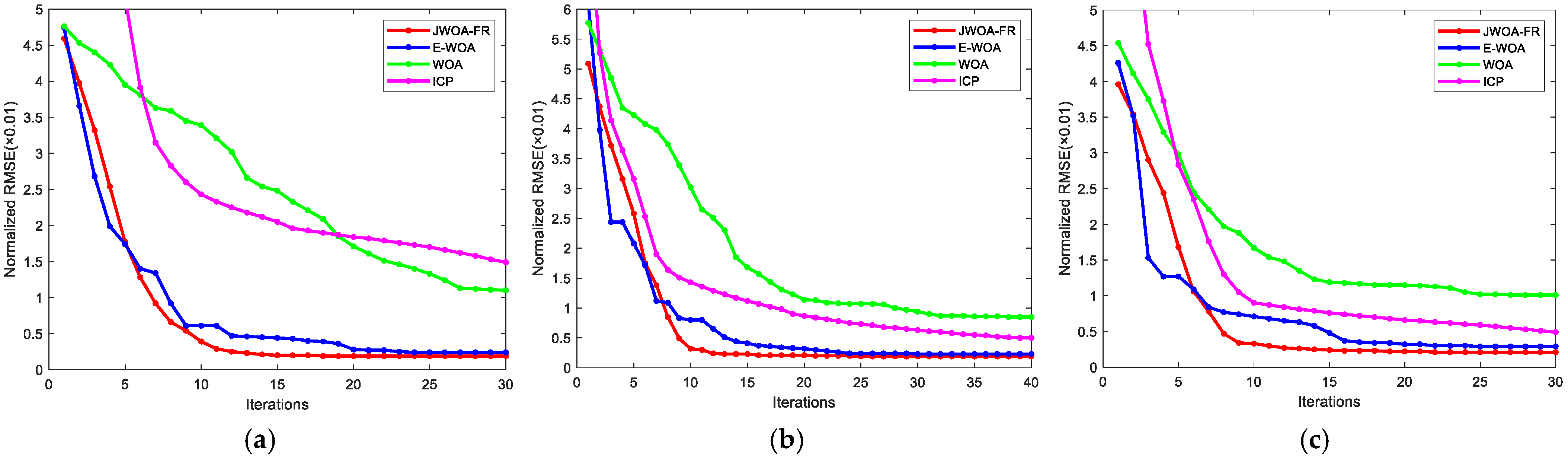 Photonics 12 00823 g007 Photonics 12 00823 g007