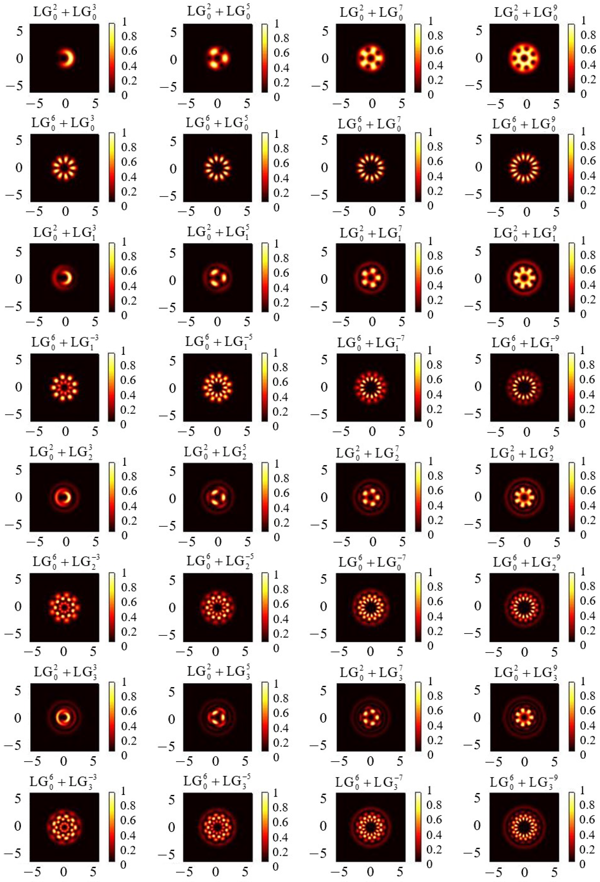 Photonics 12 00824 g001