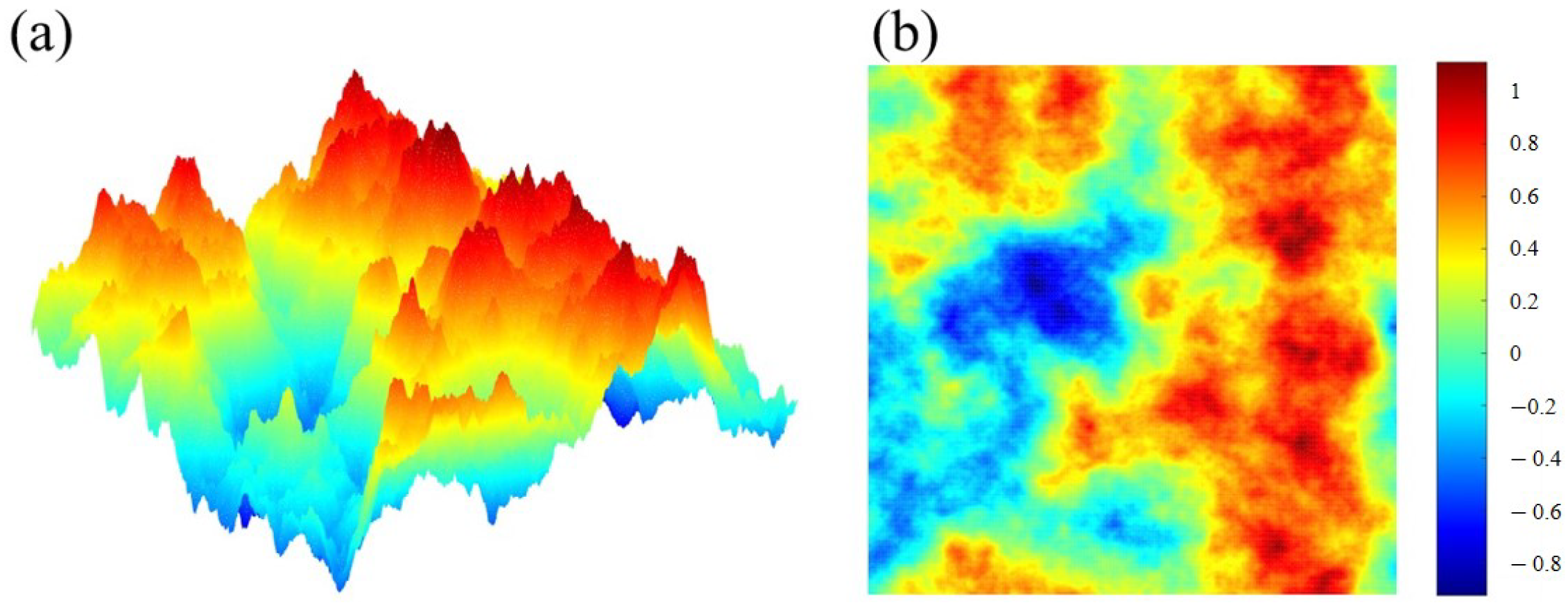 Photonics 12 00824 g006