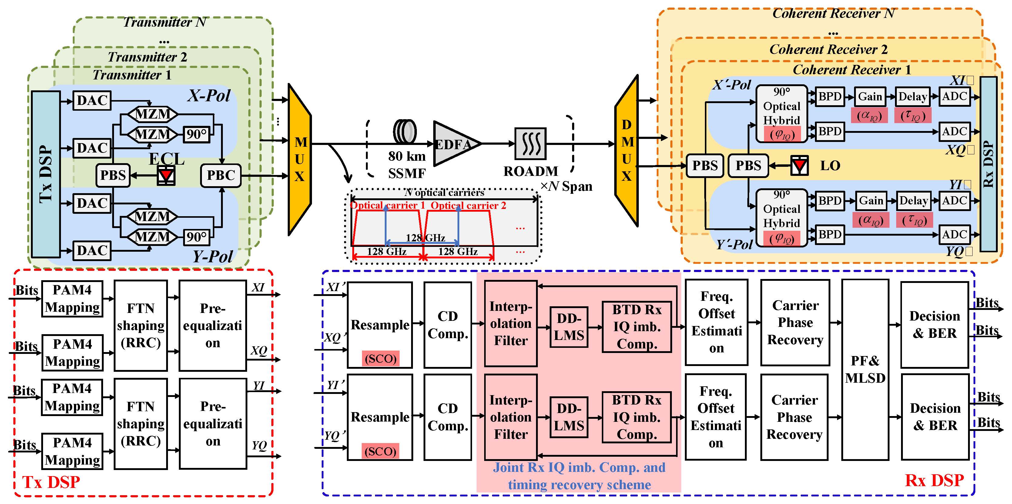 Photonics 12 00825 g002