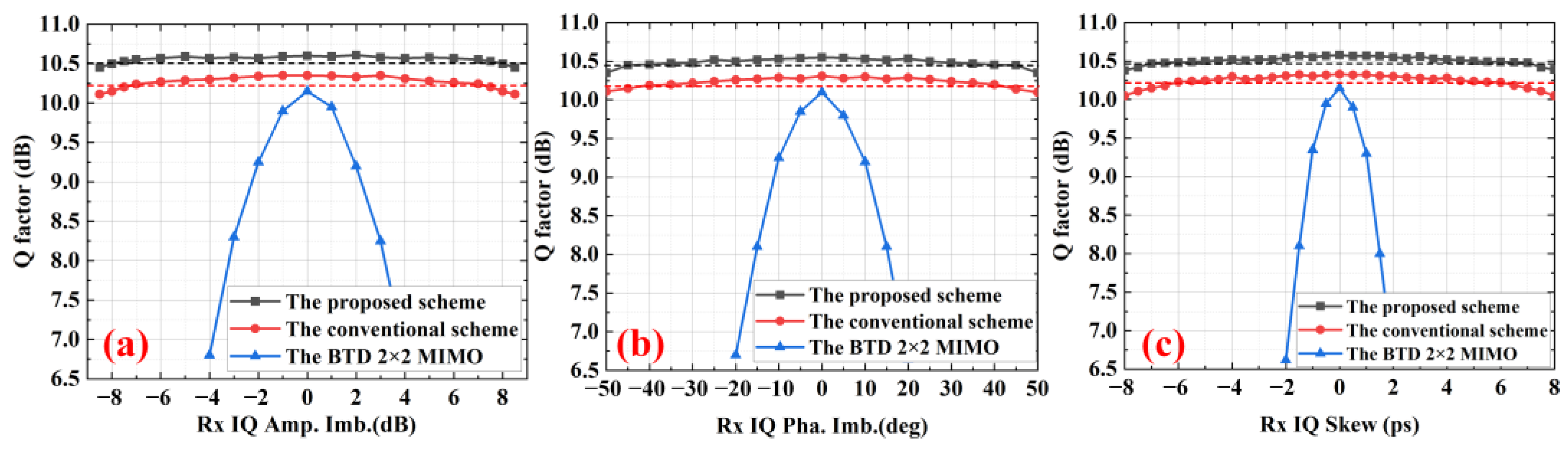 Photonics 12 00825 g003