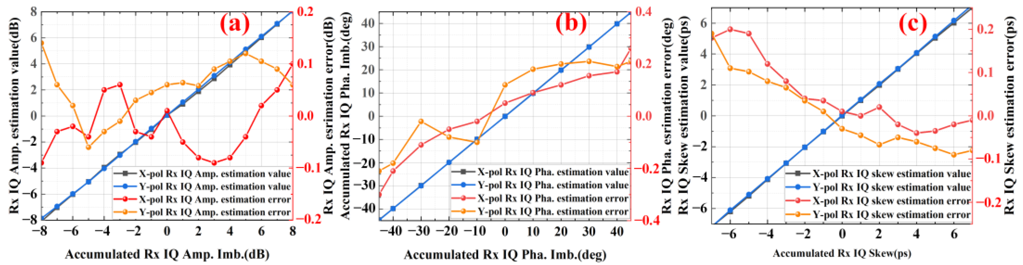 Photonics 12 00825 g004