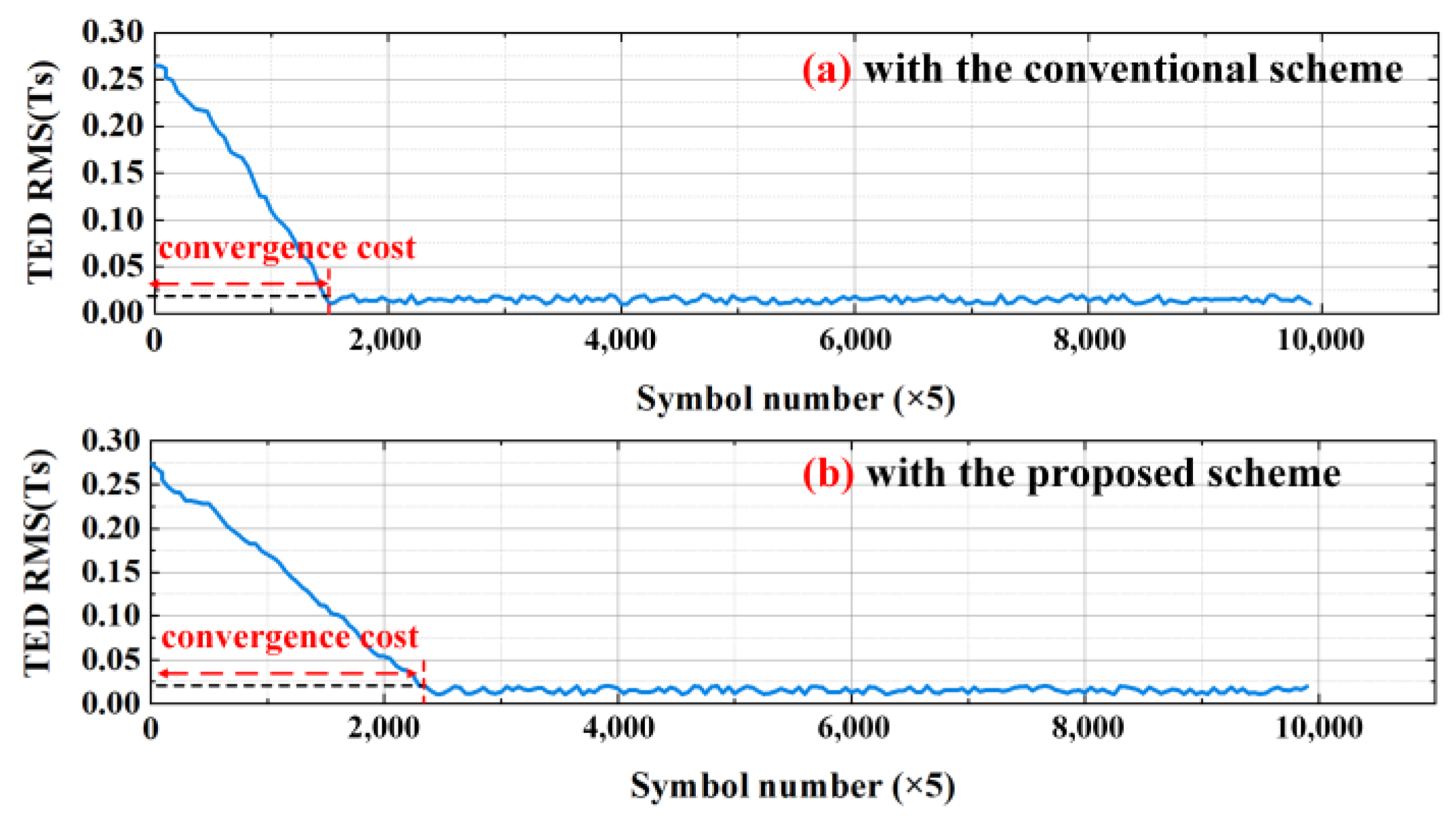Photonics 12 00825 g005