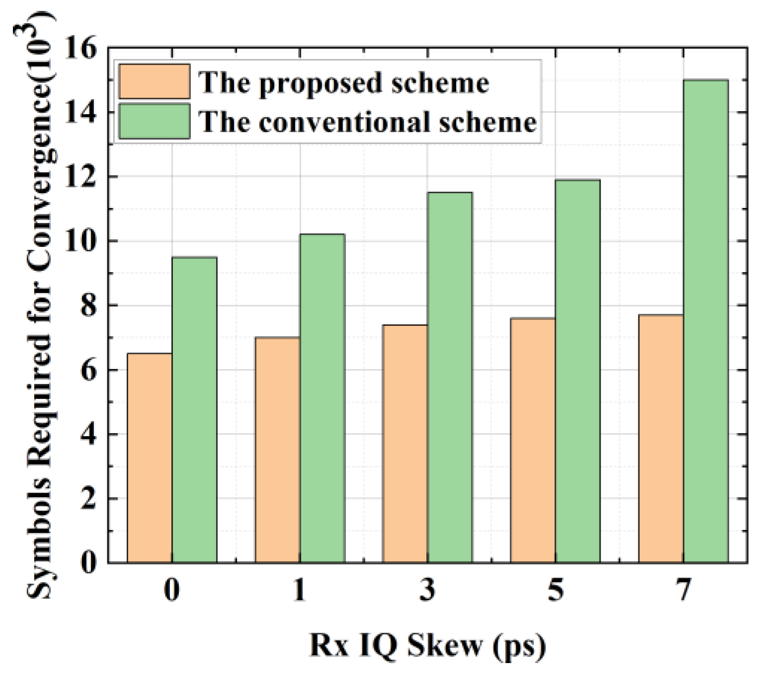 Photonics 12 00825 g006