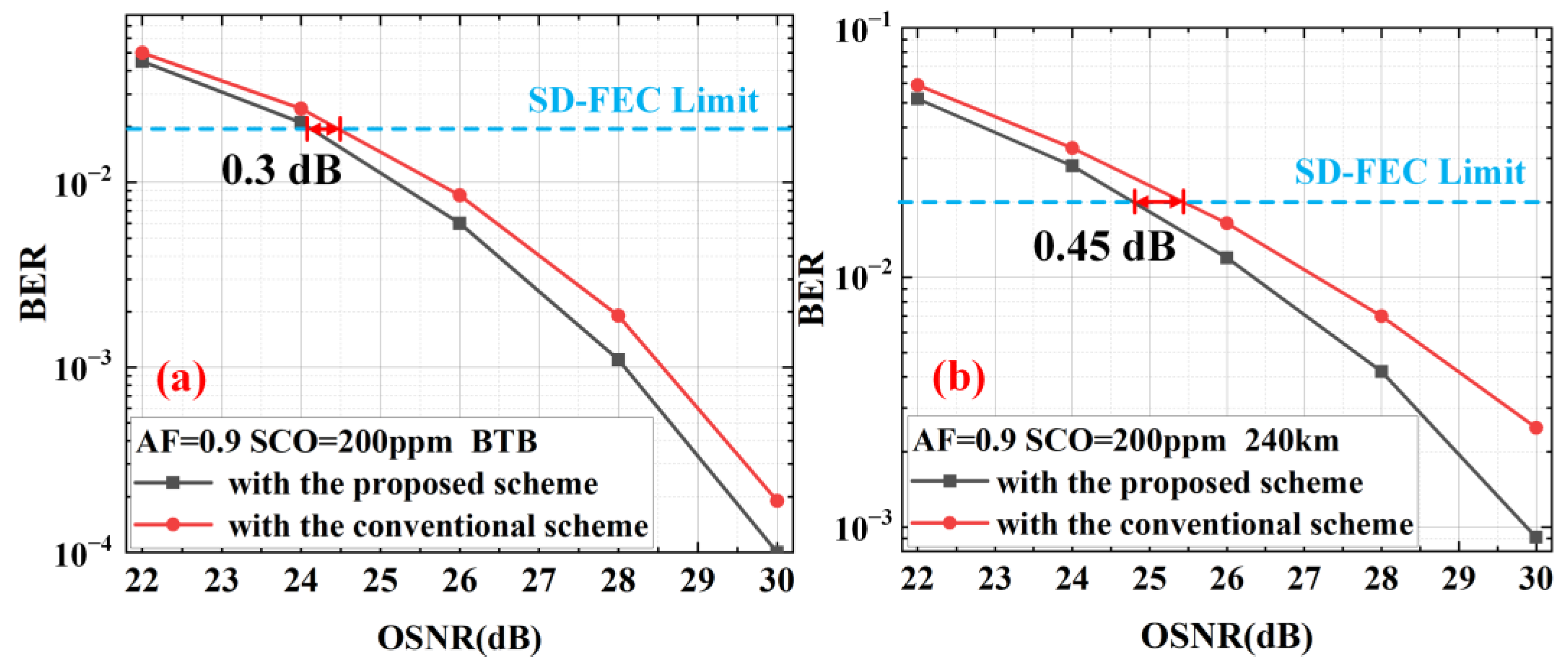 Photonics 12 00825 g007