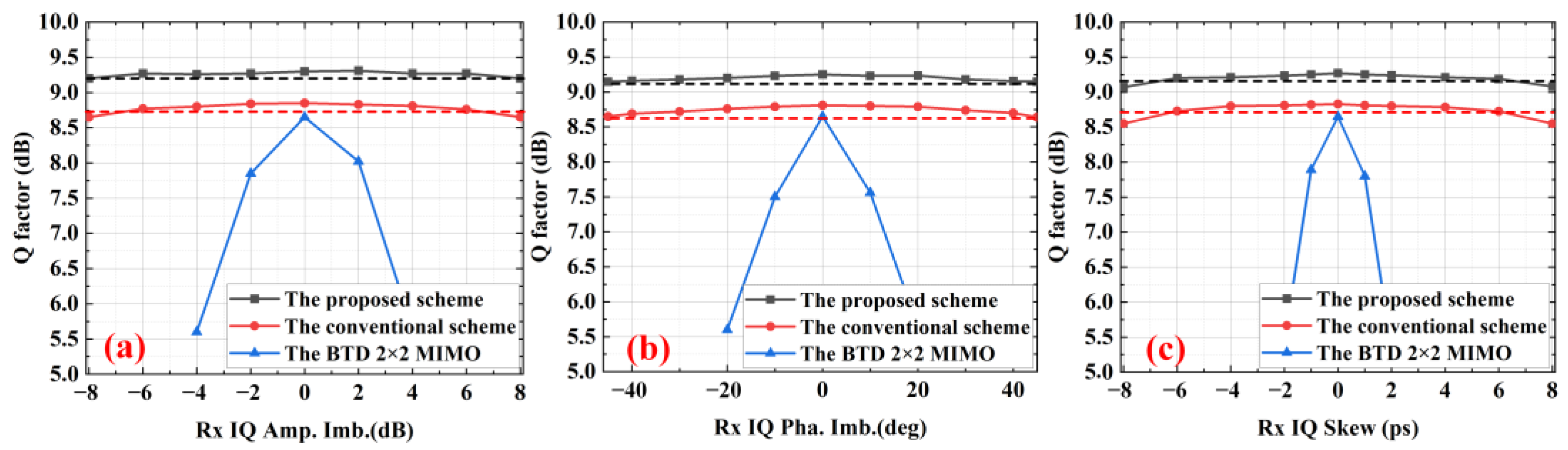 Photonics 12 00825 g009
