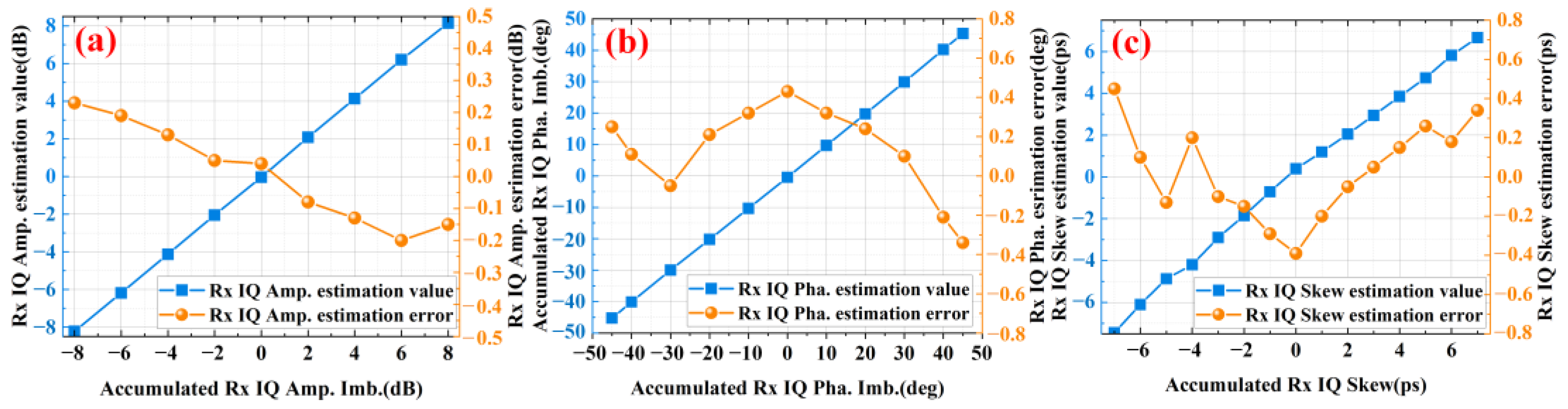 Photonics 12 00825 g010