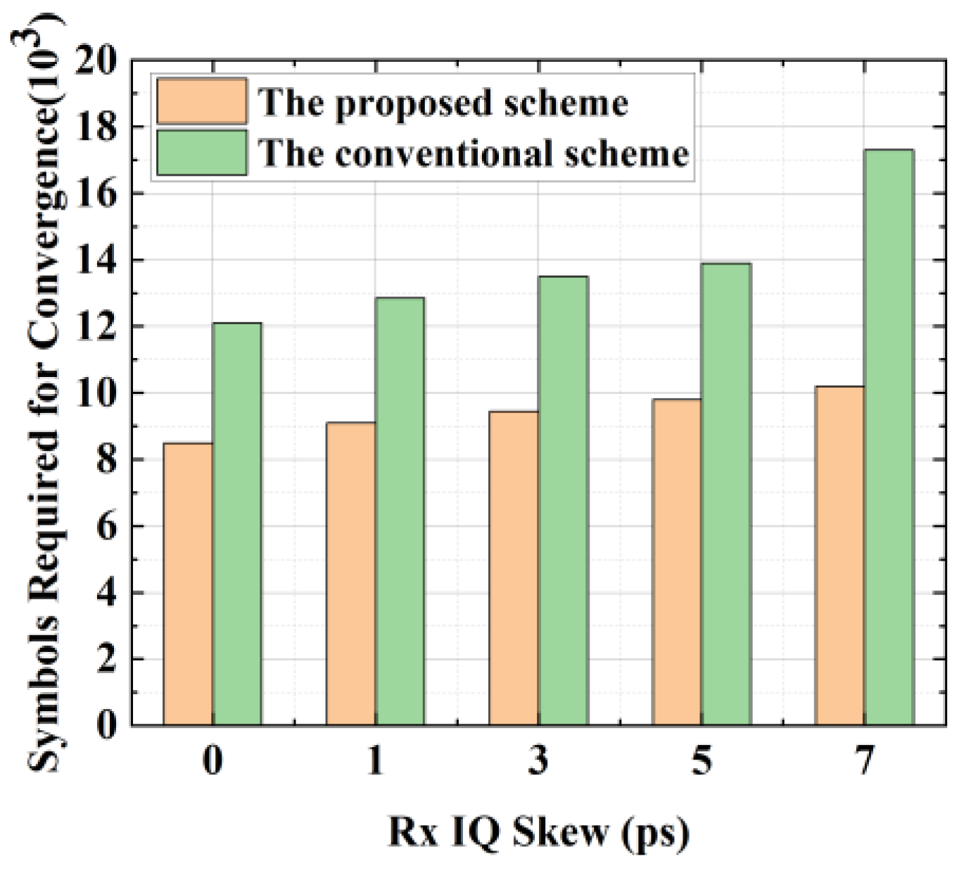 Photonics 12 00825 g011
