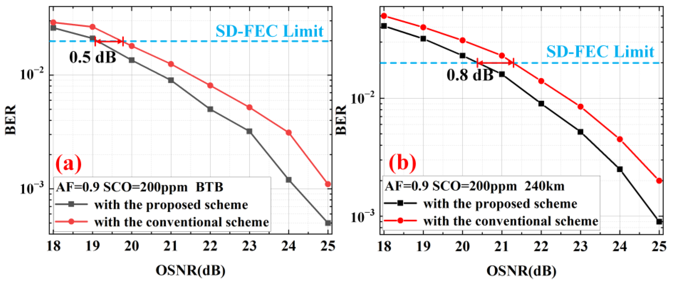 Photonics 12 00825 g012