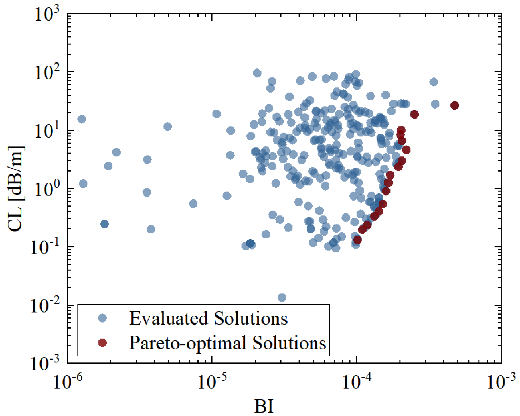 Photonics 12 00826 g003