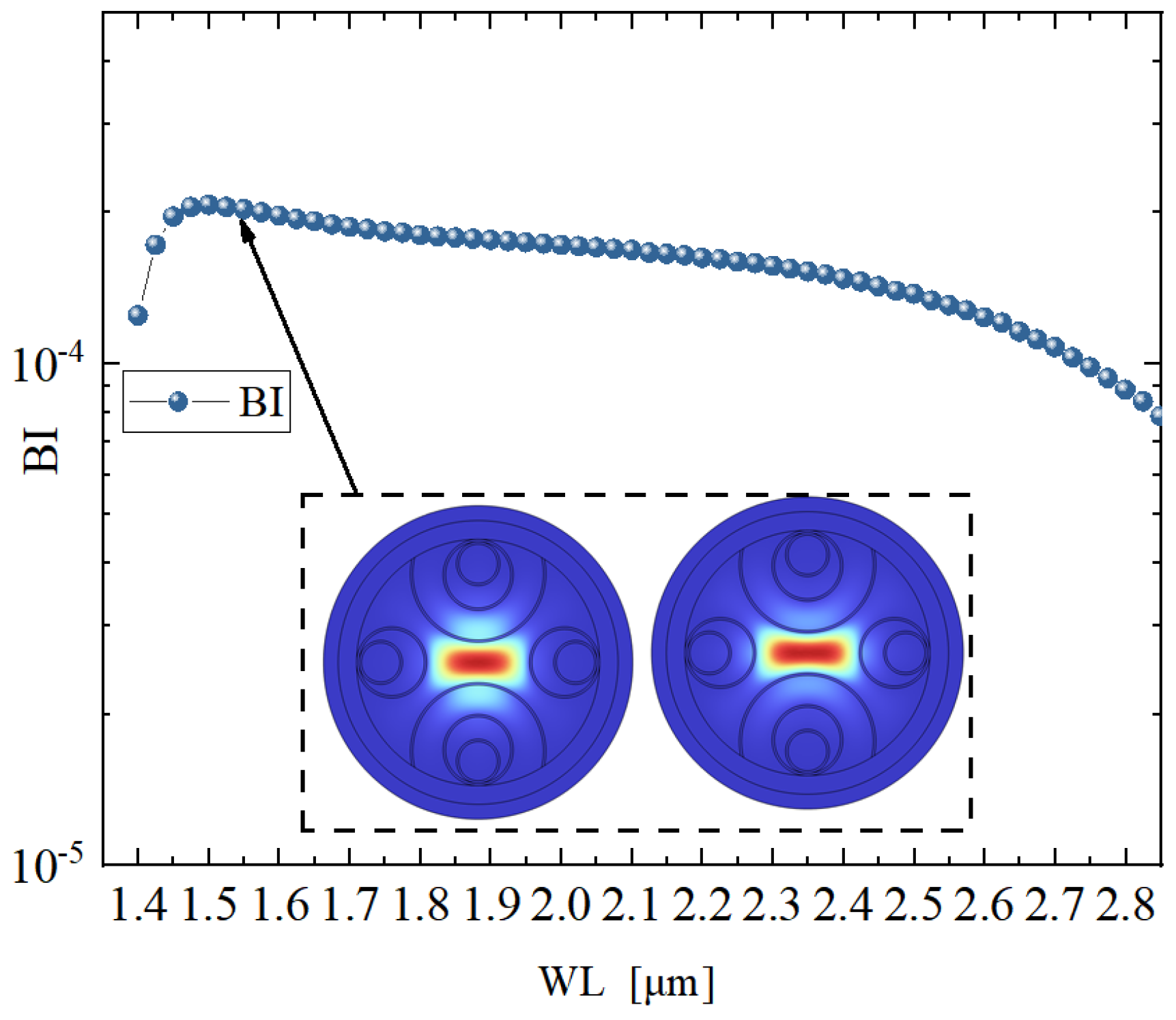 Photonics 12 00826 g006