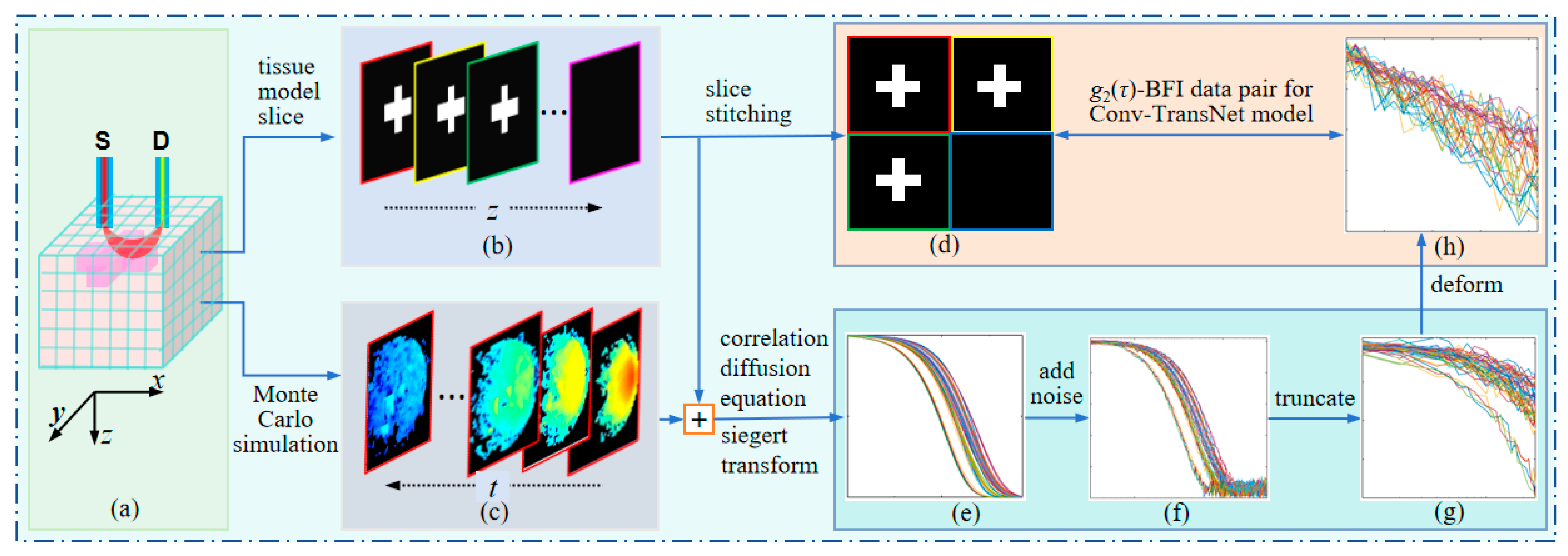Photonics 12 00828 g002