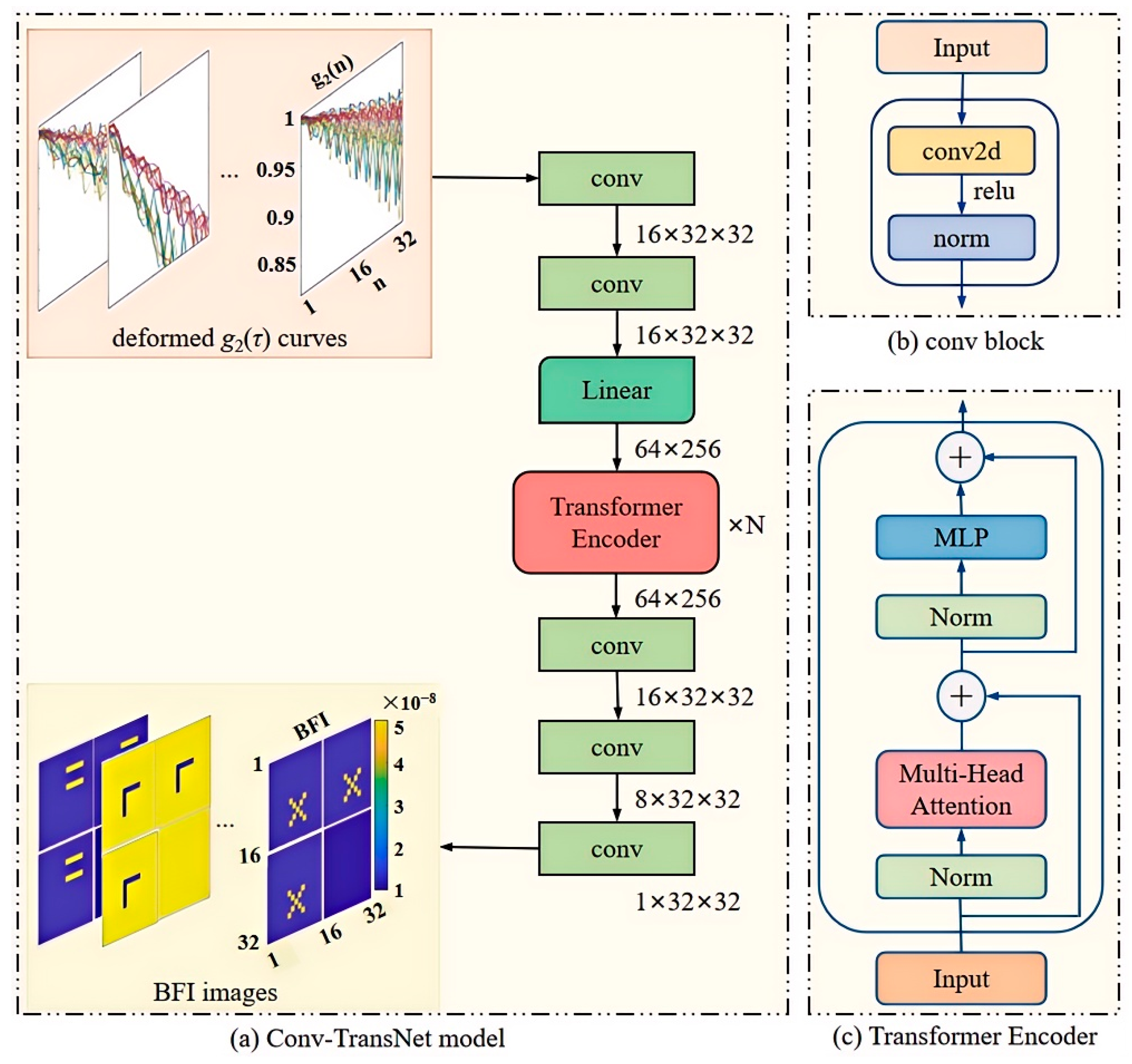 Photonics 12 00828 g005